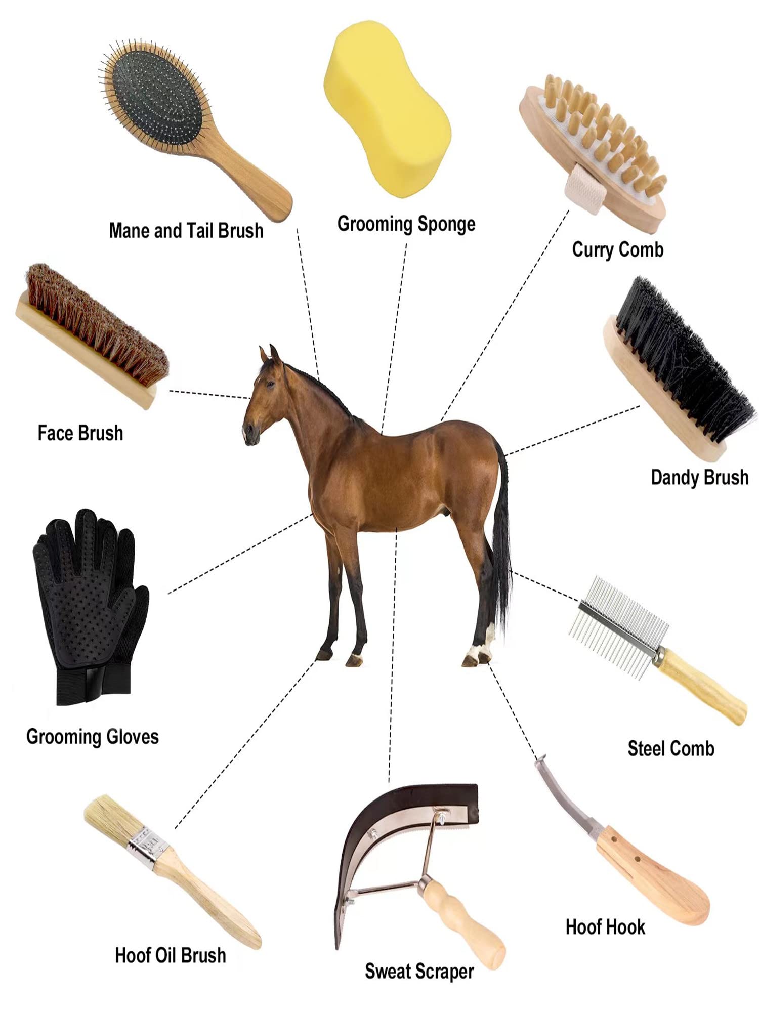 Ueemph Horse Grooming Kit - 12-Piece Set, Black Brushes, Storage Bag, Gloves, Mane Comb - Perfect Horse Gifts for Girls