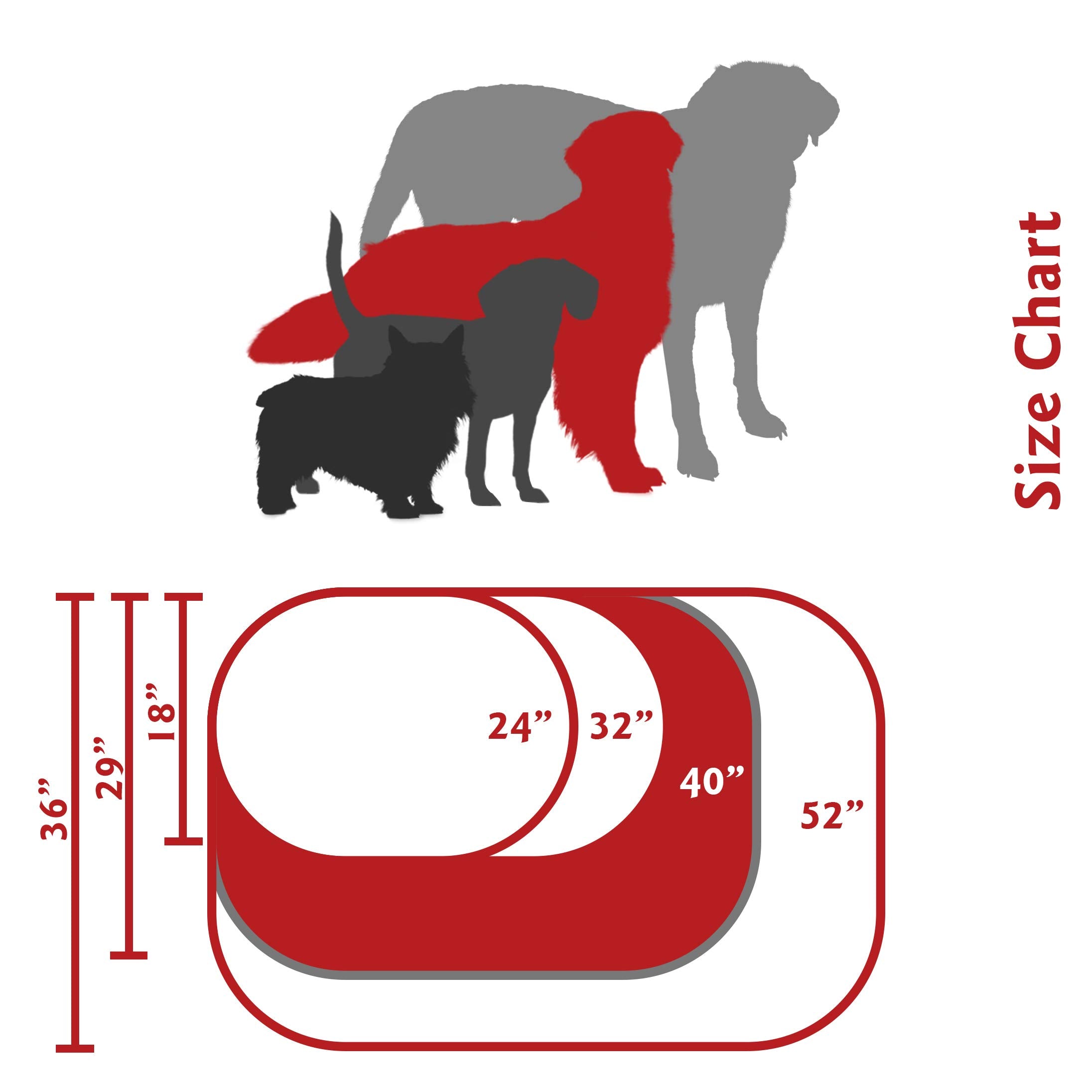 Majestic Pet 40 Inch Poly-Cotton Sherpa Calming Dog Bed Washable - Cozy Soft Round Dog Bed With Spine For Head Support - Fluffy