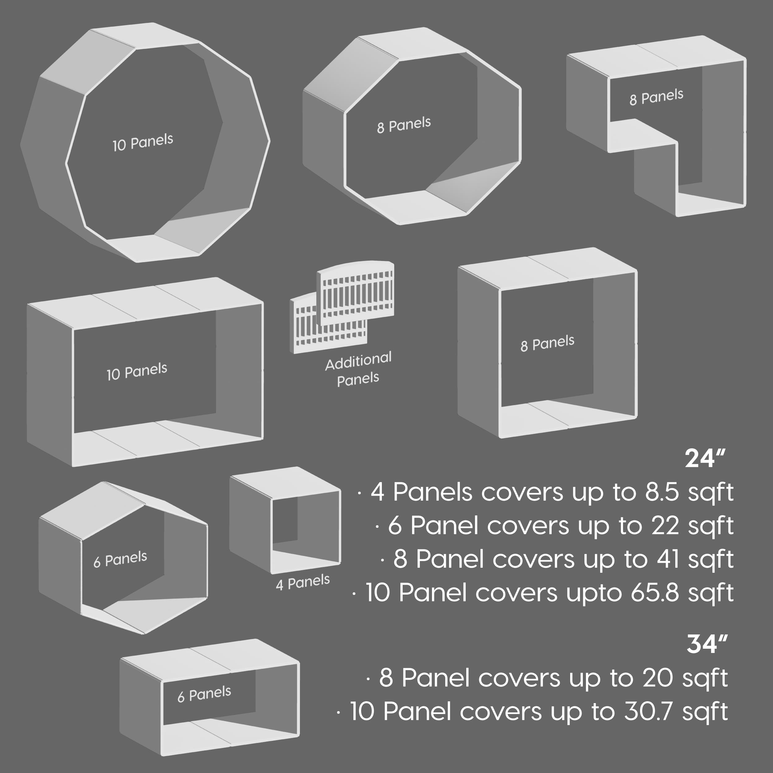 IRIS 24" 6-Panel Dog Playpen with Door, Plastic, White, Easy Assemble, Model 586685