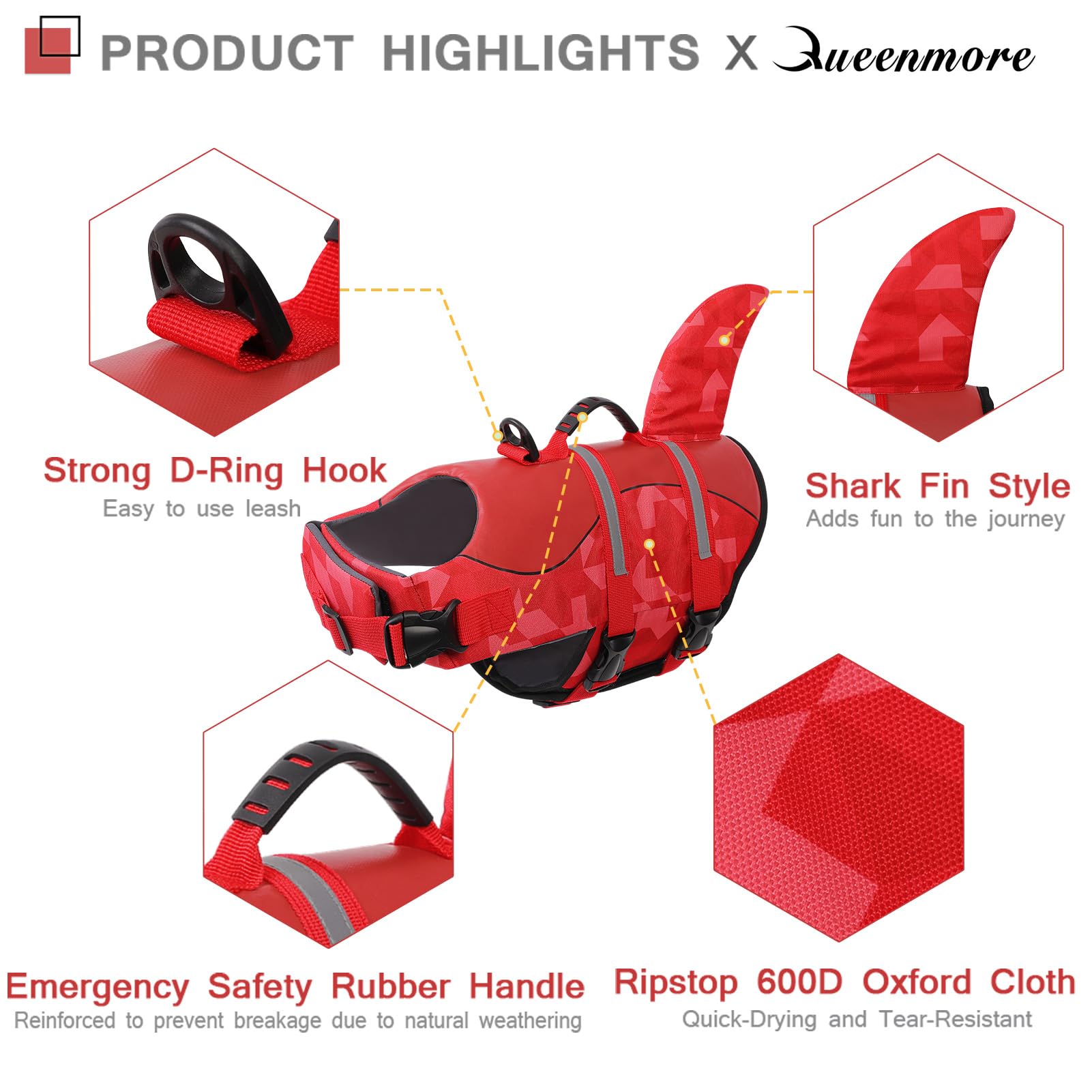 Queenmore Shark Dog Life Jacket, Lifevests For Boating, High Buoyant Dog Life Vest For Swimming, Adjustable Easy On Pet Jackets