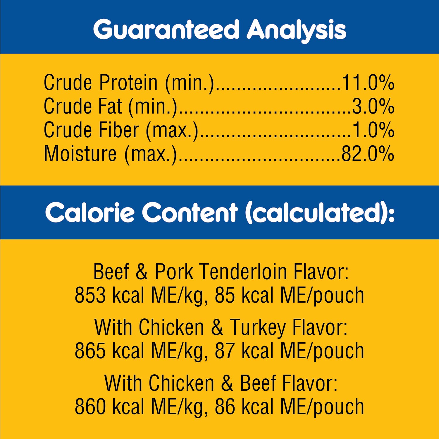 Pedigree High Protein Wet Dog Food Pouches, Variety Pack, 3.5 oz. Pouches,(Pack of 18)