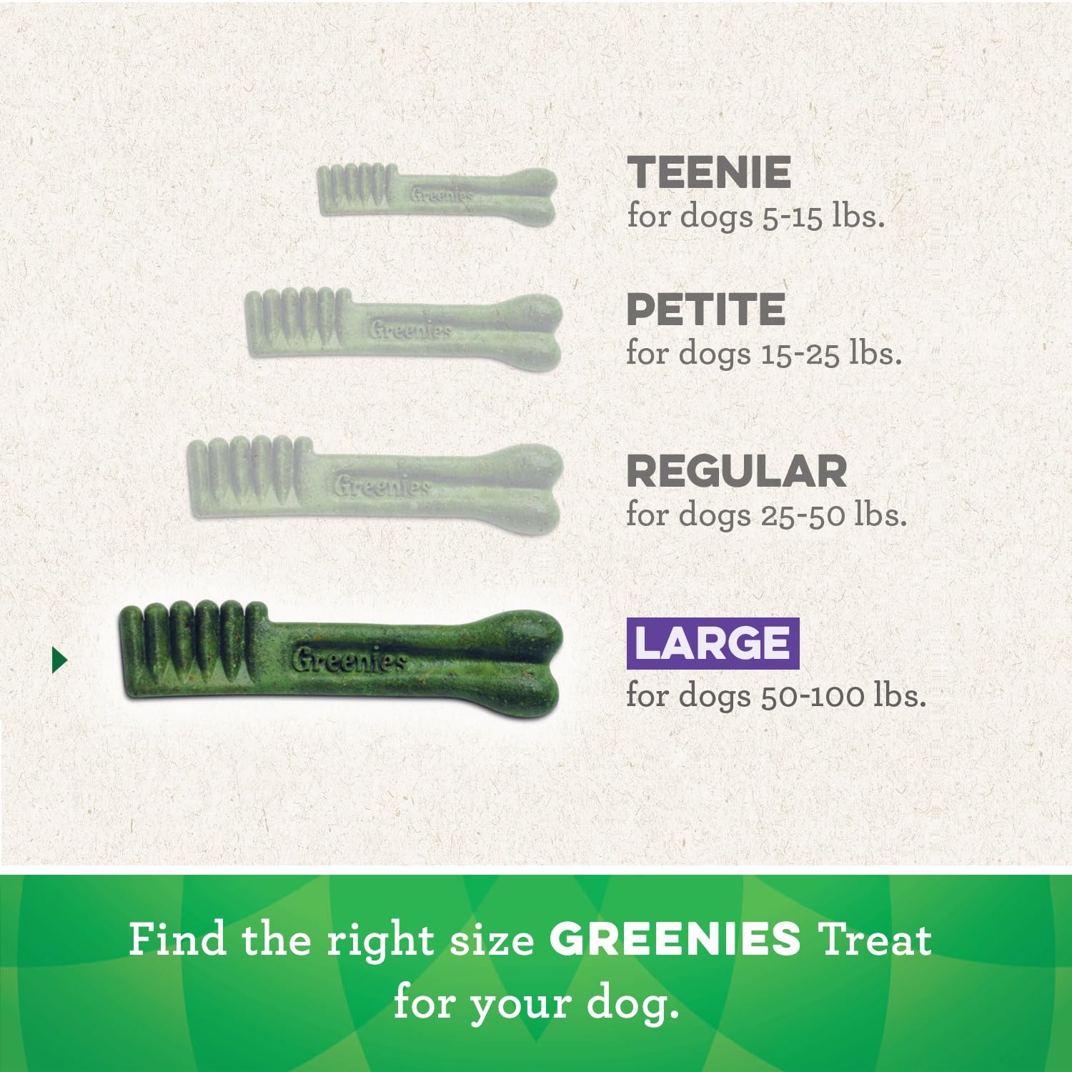 Greenies Original Large Dental Dog Treats, (4) 12 ct Packs (48 Treats Total)