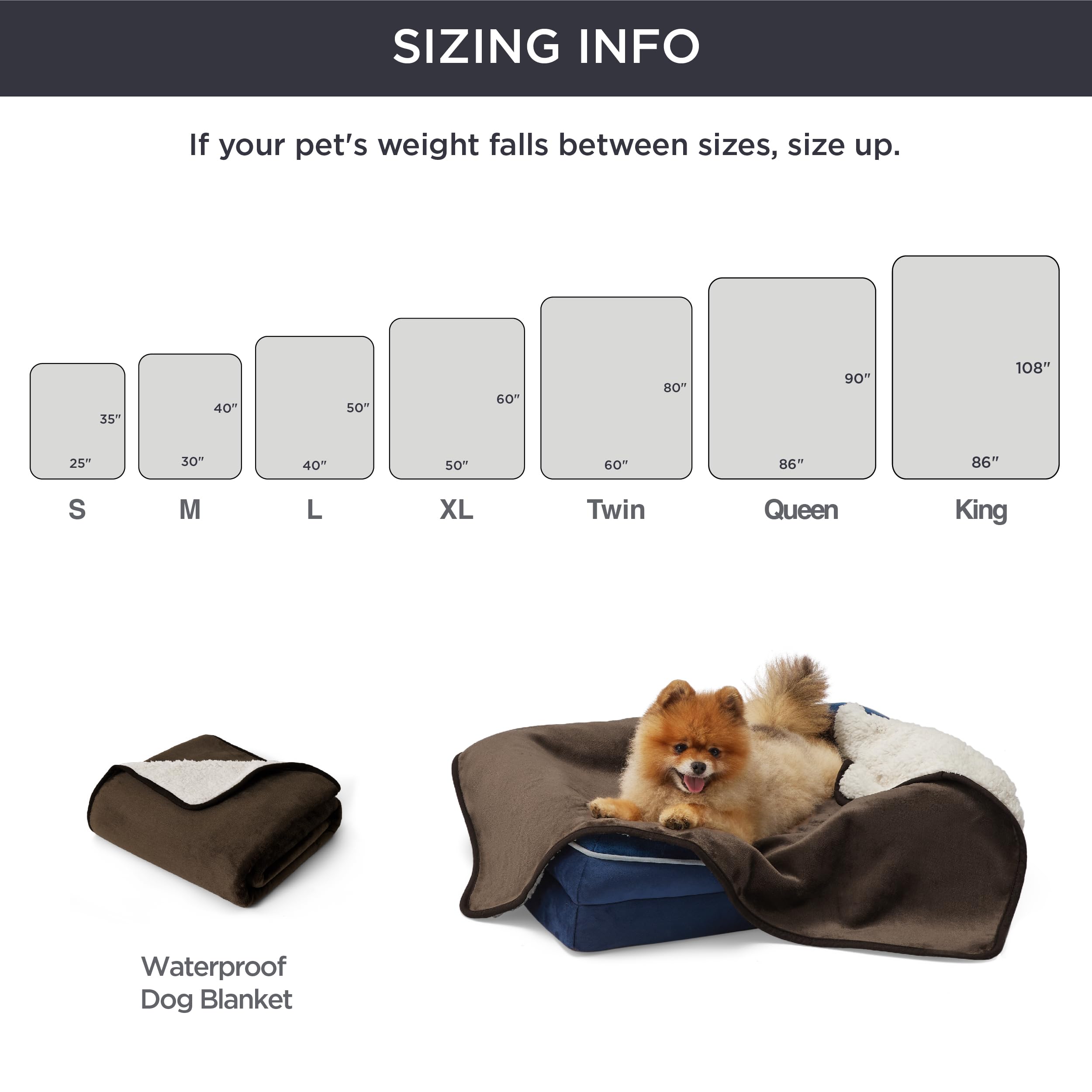 Bedsure Waterproof Dog Blankets For Medium Dogs - Medium Cat Blanket Washable For Couch Protection, Sherpa Fleece Puppy Blanket, Soft Plush Reversible Throw Furniture Protector, 30'X40', Coffee Brown