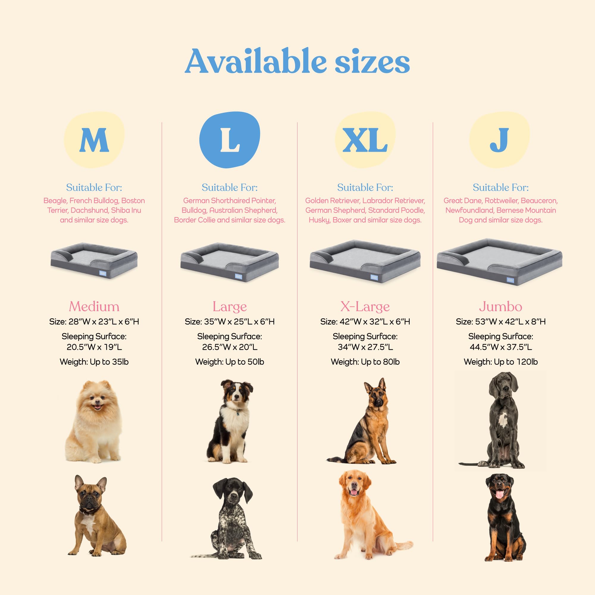 Orthopedic Sofa Dog Bed - Ultra Comfortable Dog Beds For Large Dogs - Breathable & Waterproof Pet Bed- Egg Foam Sofa Bed With Extra Head And Neck Support - Removable Washable Cover & Nonslip Bottom.