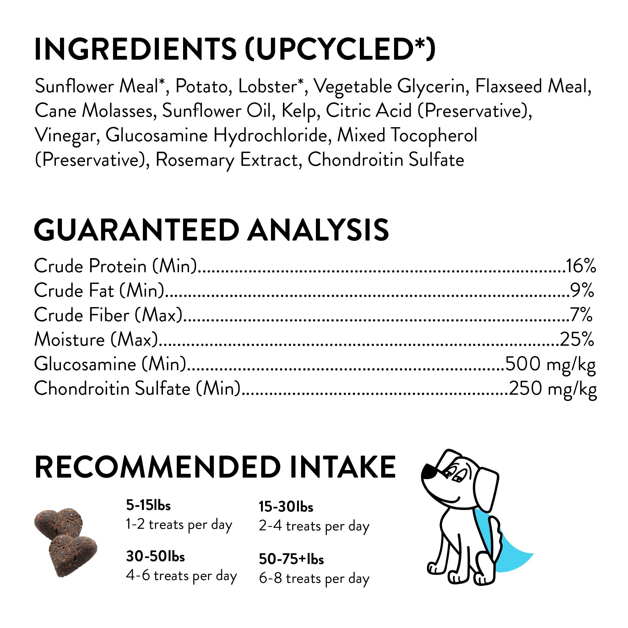 Shameless Pets Soft-Baked Dog Treats - Treats to Help Dog Health and Maintain Healthy Breath, Training Treats for Dogs, Made in