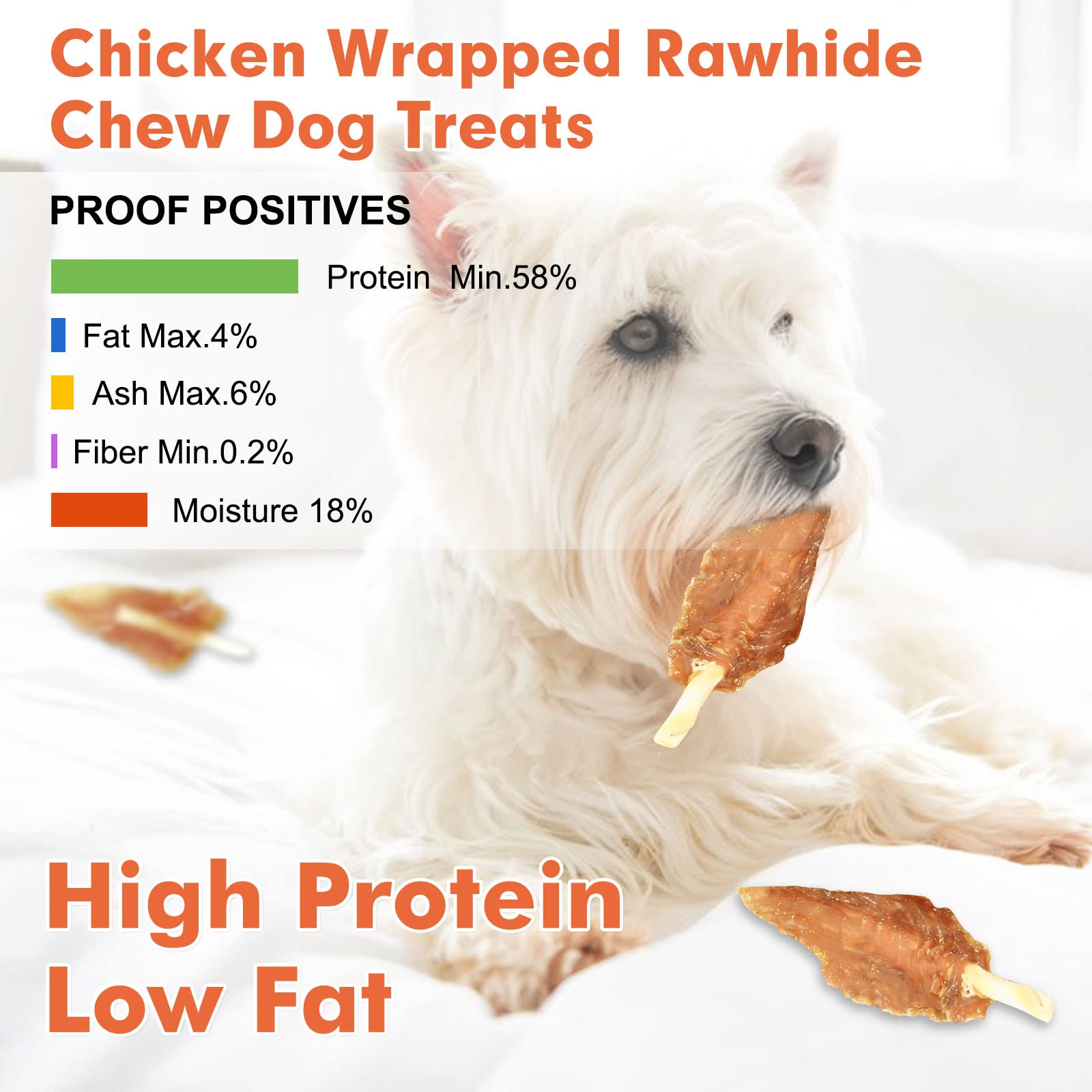 MON2SUN Dog Rawhide Twist 4-4.5 Inch Chicken Wrapped Rawhide Sticks for Puppy and Small Dogs, Promotes Dental Health Treats (18.