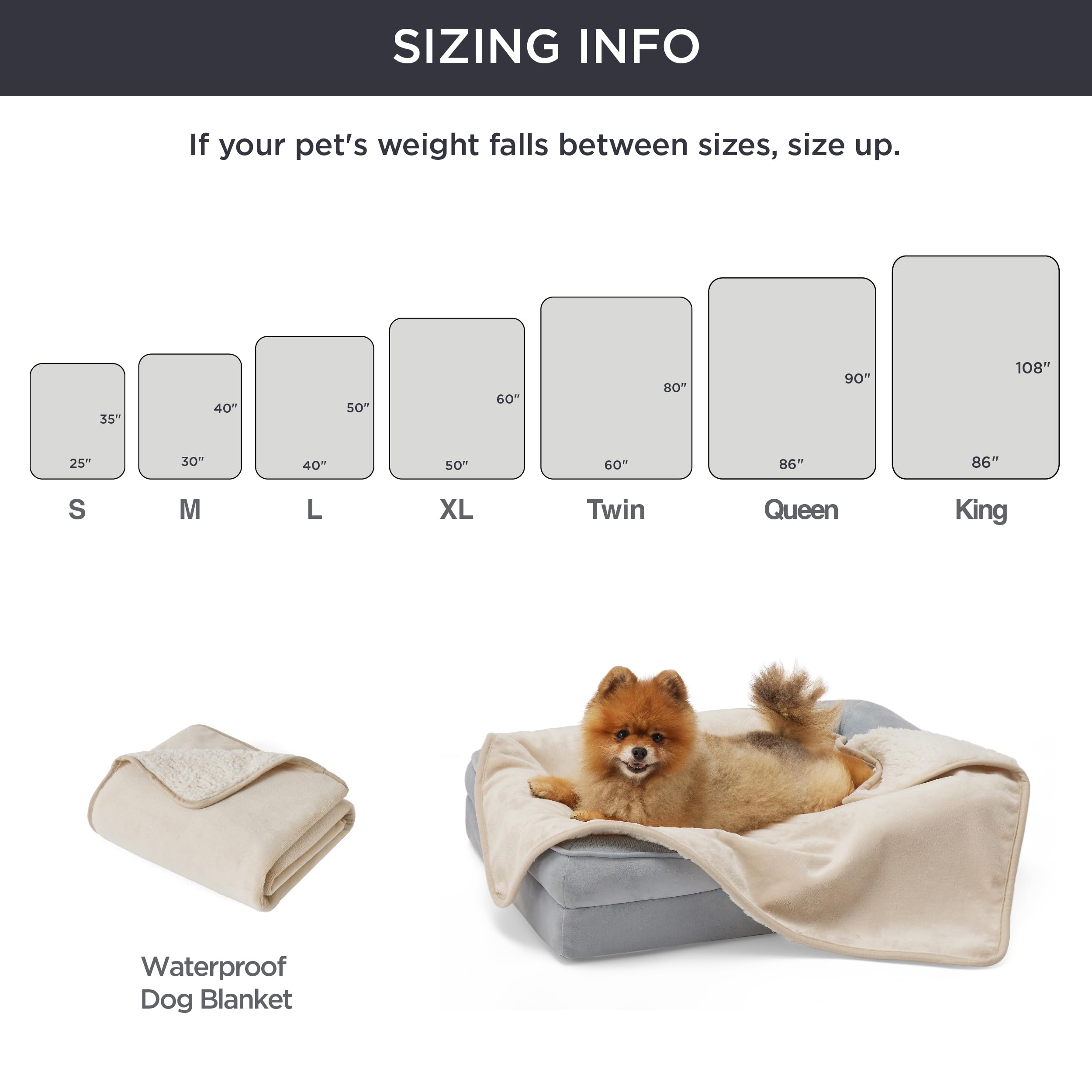 Bedsure Cat Blanket For Indoor Cats - Waterproof Calming Cat Blankets For Kitten, Sherpa Fleece Pet Blanket, Soft Plush Reversib