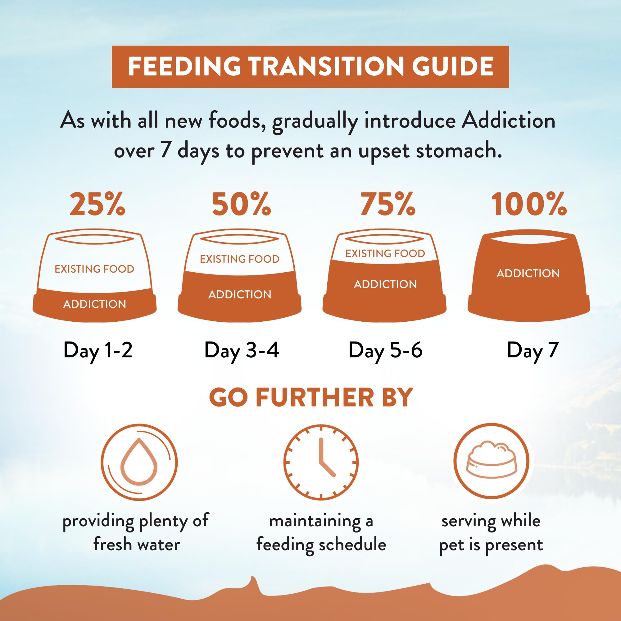 Addiction Wild Kangaroo & Apples - Dry Dog Food - Limited Ingredient Novel Protein - Muscle and Weight Management - Grain-Free -