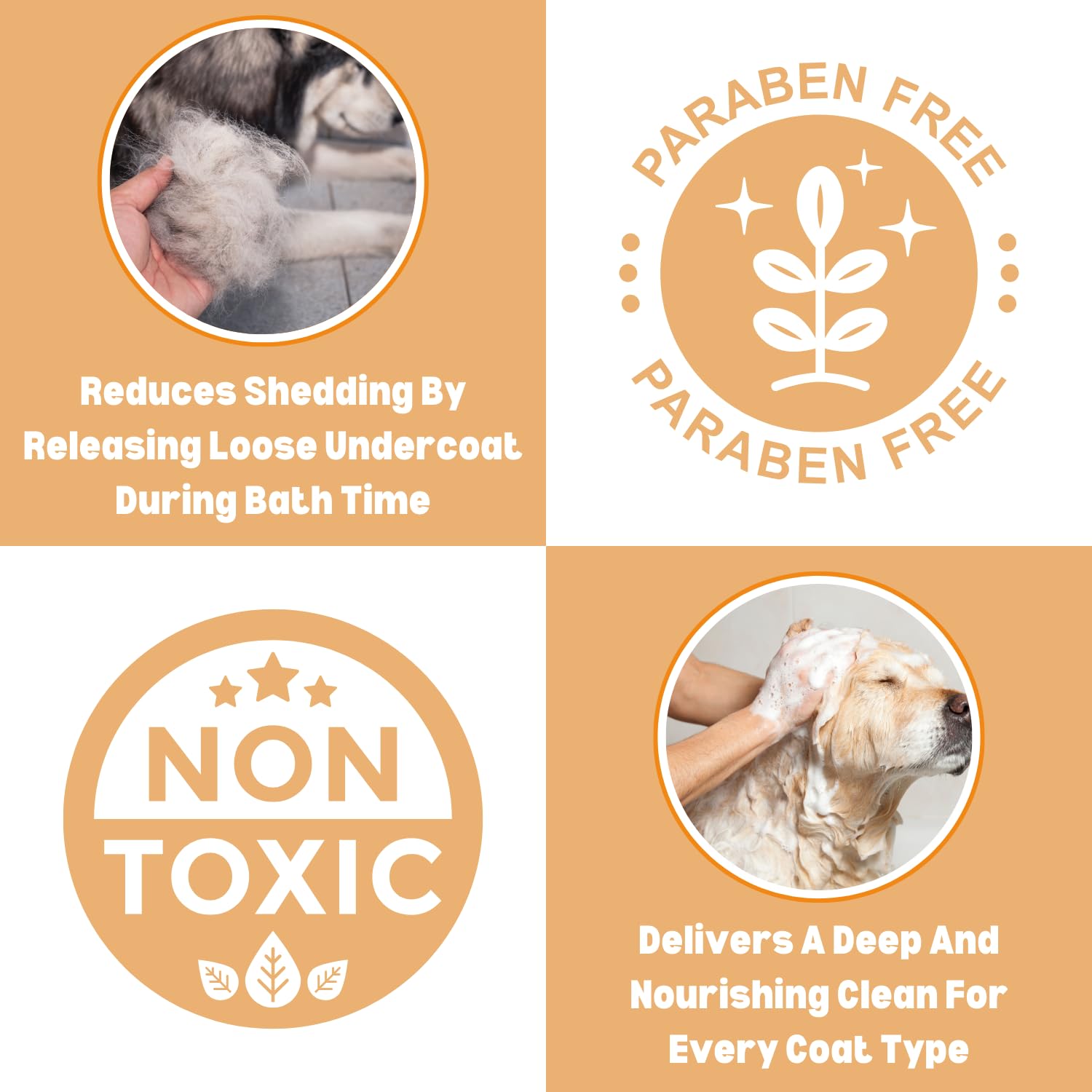 Aminoflex Pet Shampoo 1 Gallon | Cruelty-Free | De-Shedding | Paraben-Free | Biodegradable And Non-Toxic | Made In The Usa