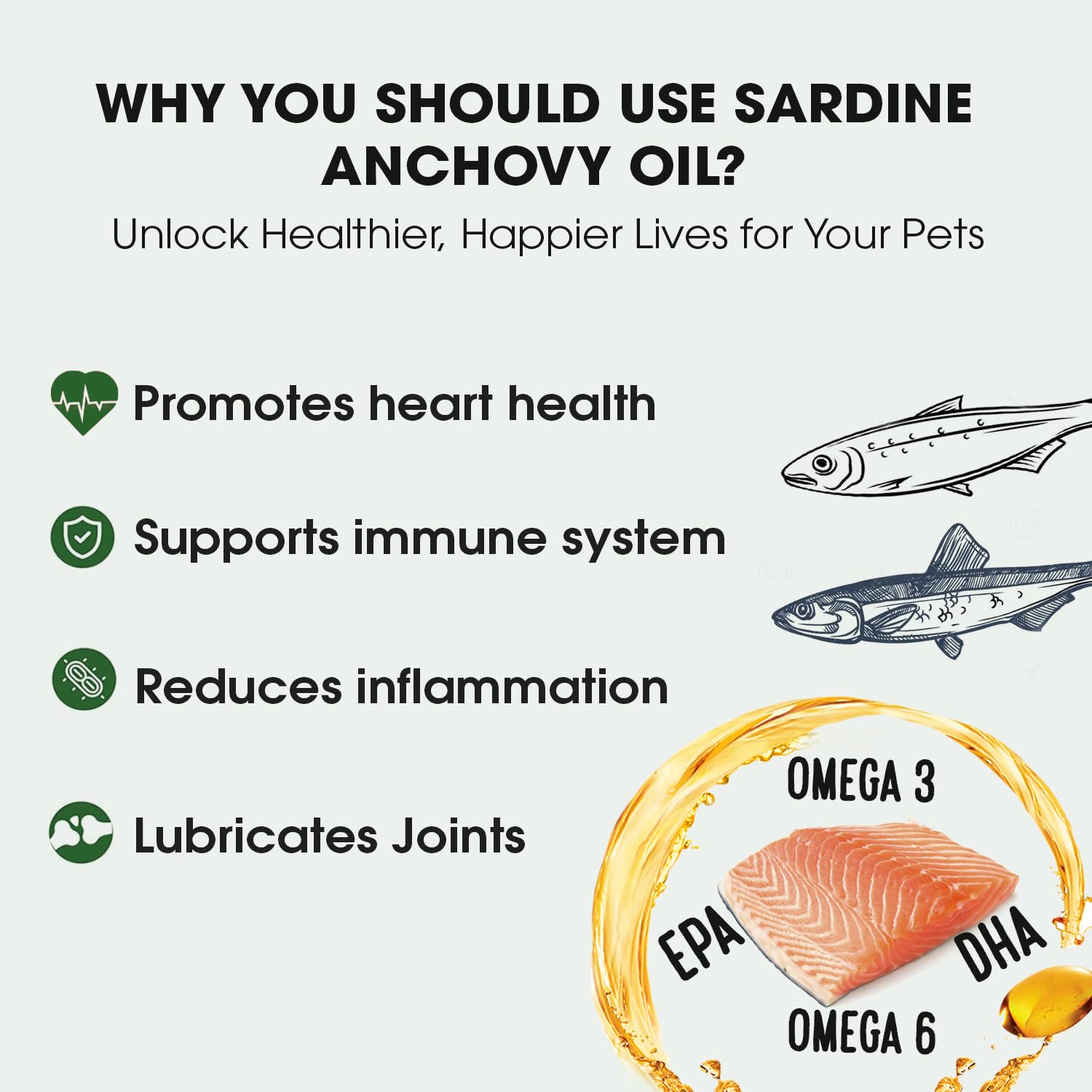 Iceland Pure Sardine Anchovy Oil for Dogs & Cats, 33oz BPA-Free Aluminum Bottle, Unscented, 1296mg Omega