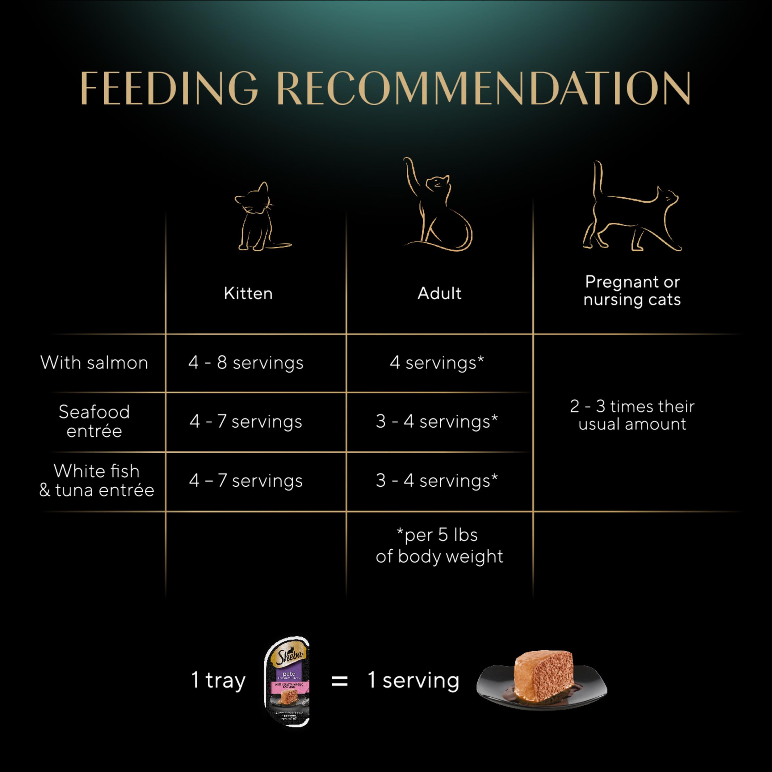 SHEBA Perfect Portions Pat   Wet Cat Food Trays (24 Count, 48 Servings), Signature Seafood Entr  e, Easy Peel Twin-Pack Trays