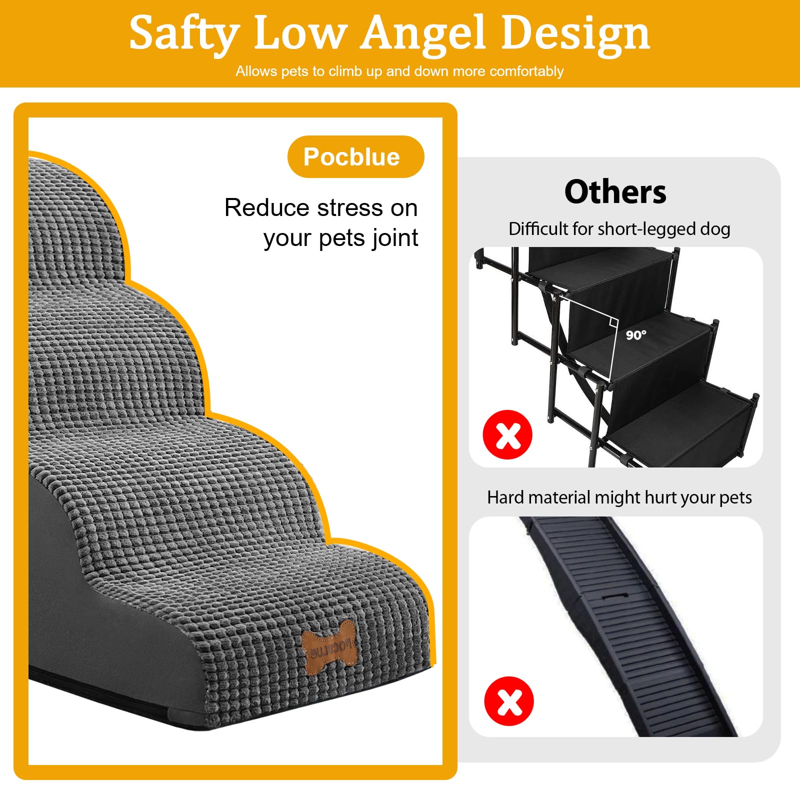 Dog Stairs For Small Dogs, Wide Pet Step With Removable Cover, No Assembly High Density Foam Cat Ramp For Bed Or Sofa, 5-Step, D