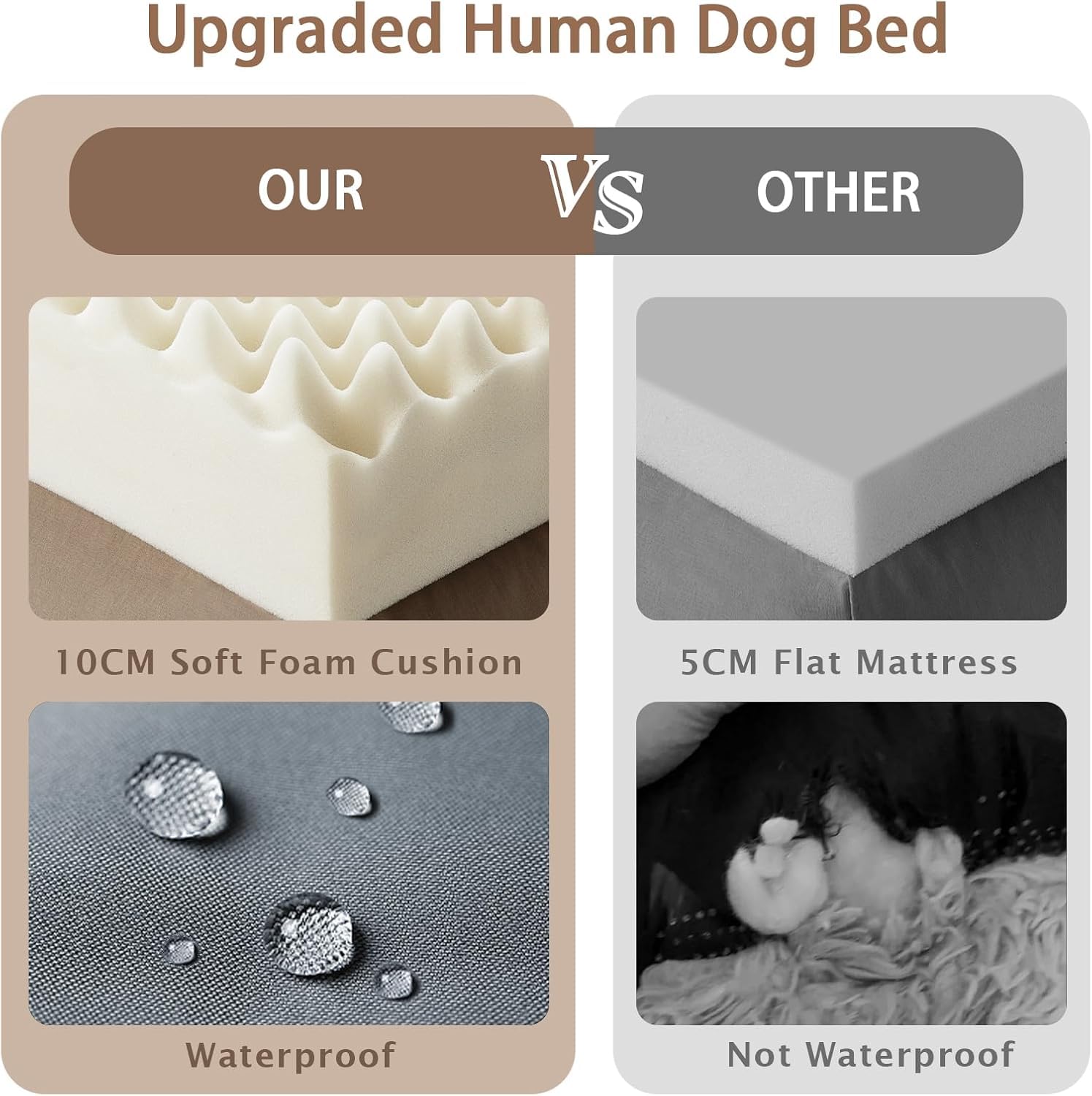 Roomtec Human Dog Bed, 71'X45'X12' Size Fits Adult And Pet Washable Giant People Dog Bed 10 Cm Thick Memory Foam Large Oversi