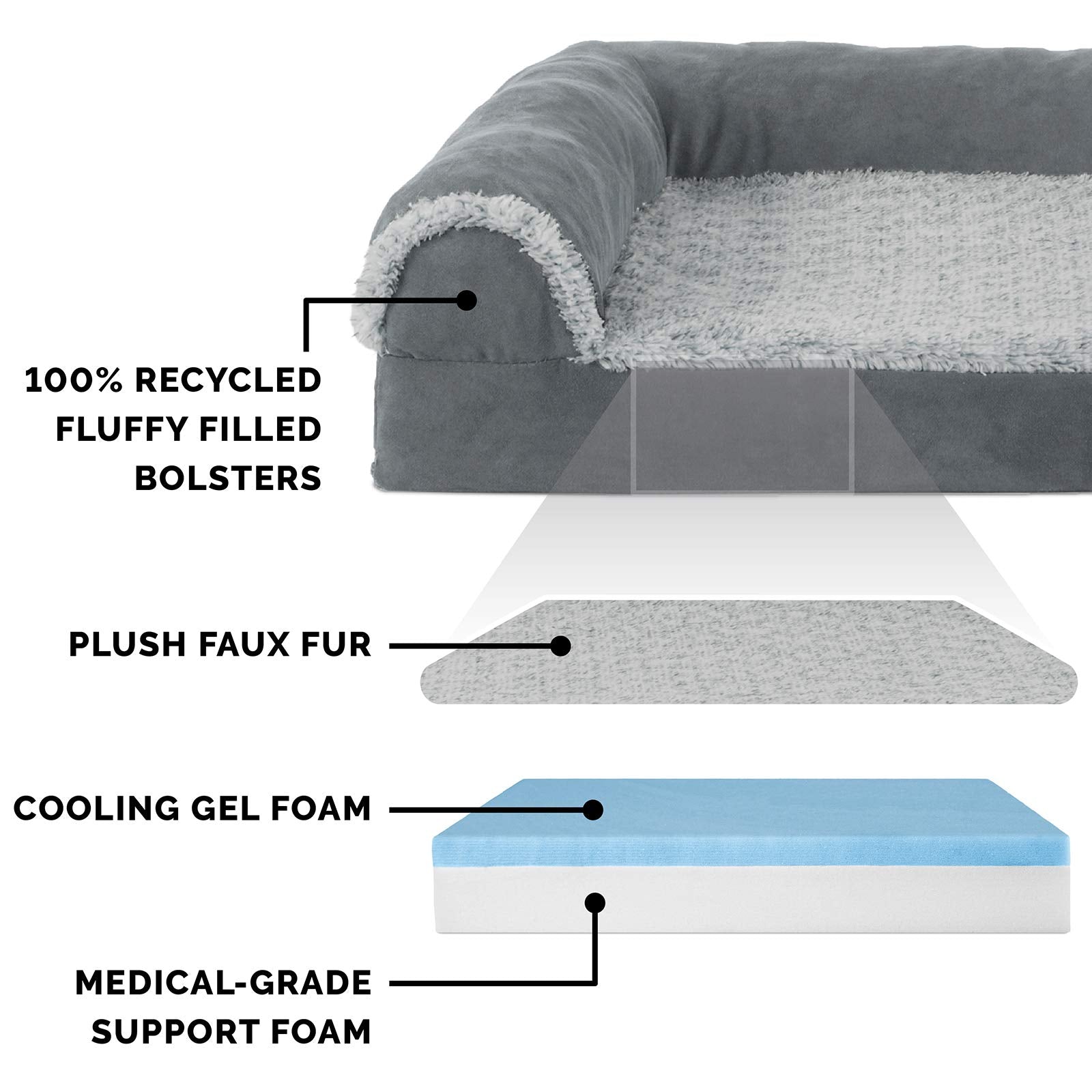 Furhaven Cooling Gel Dog Bed For Medium/Small Dogs W/ Removable Bolsters & Washable Cover, For Dogs Up To 35 Lbs - Two-Tone Plus