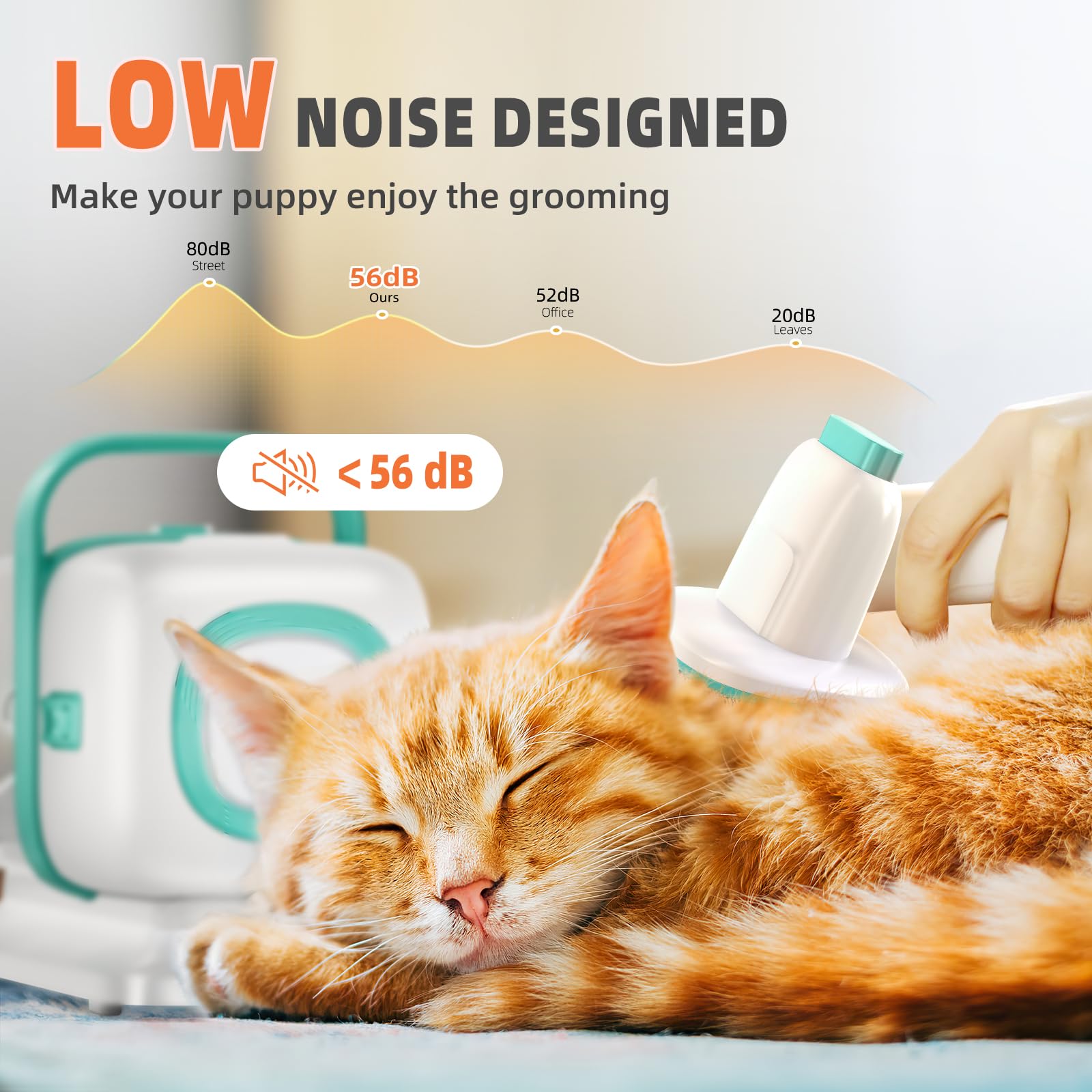Buenkee Dog Grooming Vacuum, Dog Vacuum for Shedding Grooming, Low Noise Quiet Dogs Pet Fur Hair Remover Kit, 15kpa Cat Groomer