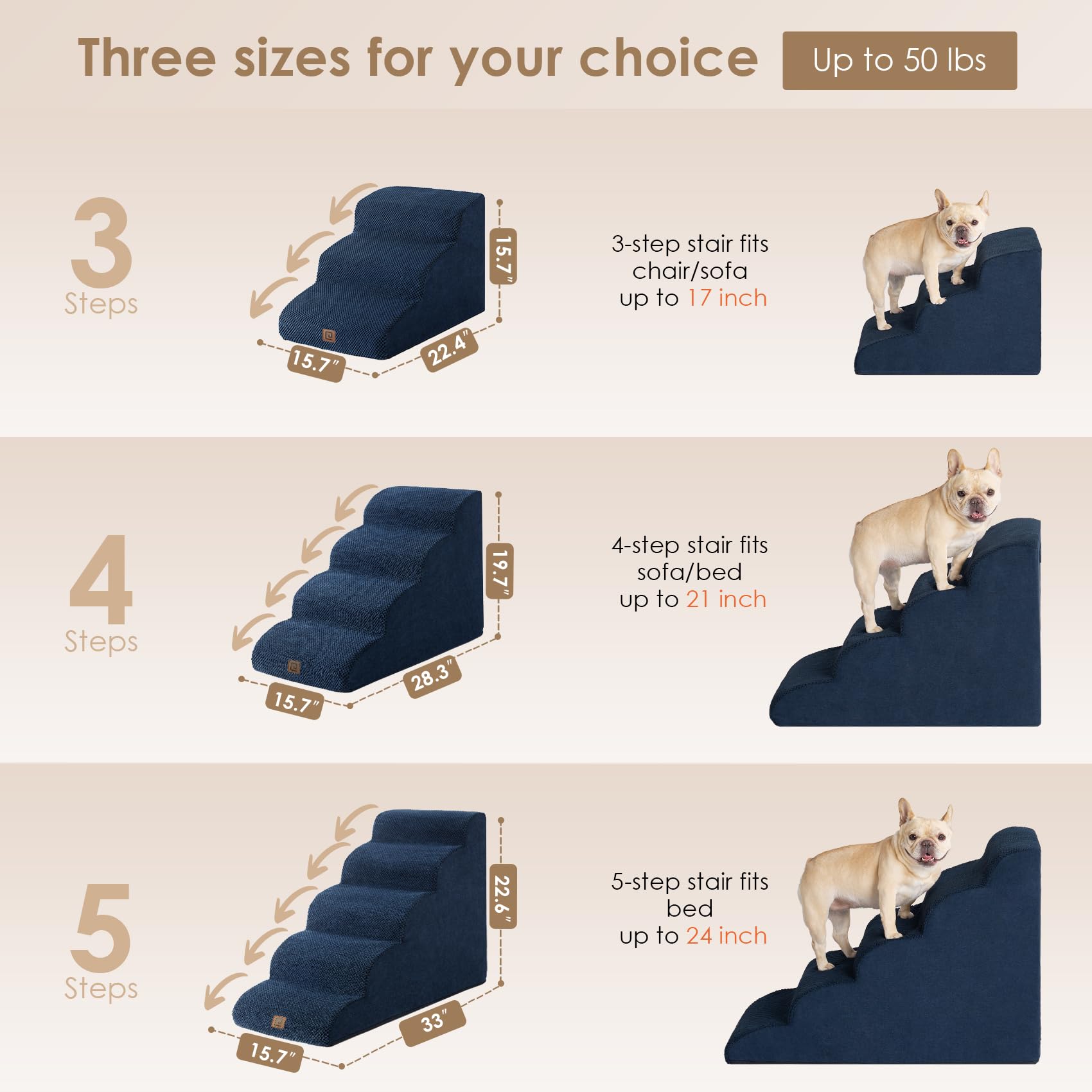Eheyciga Curved Dog Stairs Ramp For Small Dogs 15.7' H, 3-Step Dog Steps For Couch Sofa And Chair, Pet Stairs For Cats, Non-Slip Balanced Pet Steps Indoor, Navy