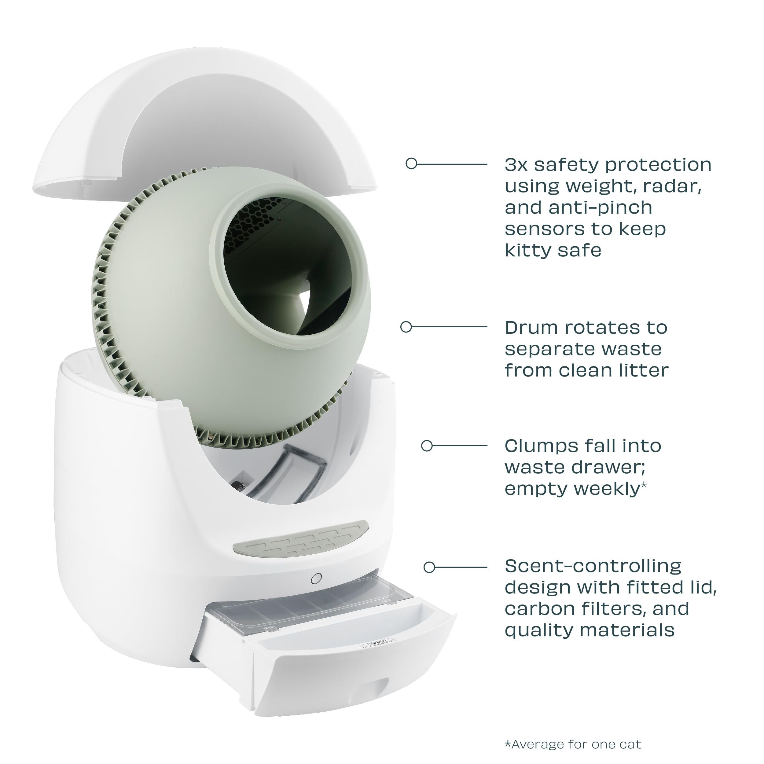 Smarty Pear Leo's Loo Too Automatic Self-Cleaning Cat Litter Box, Small, Avocado Green, Includes Charcoal Filter & Smart Home App