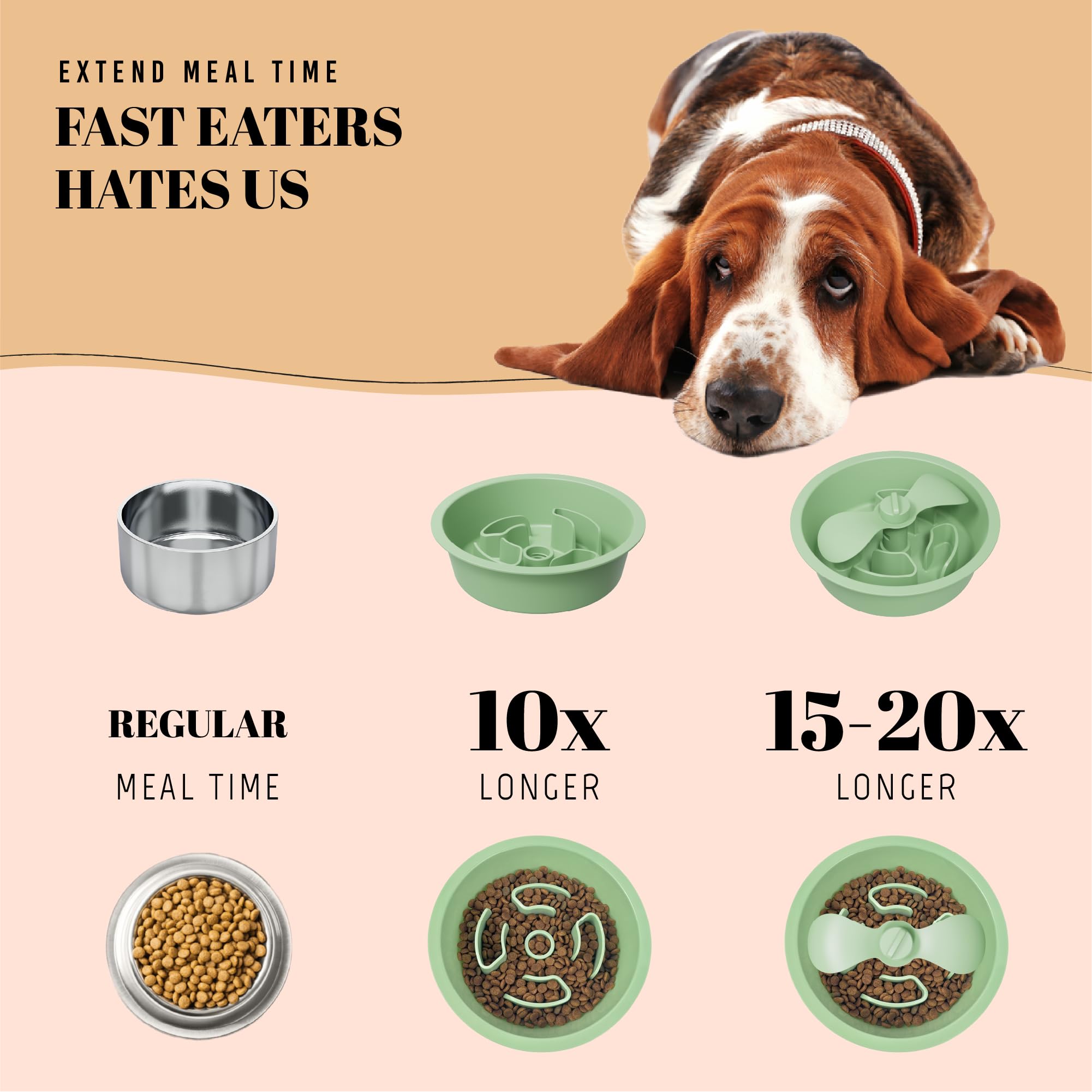 AVERYDAY Slow Feeder Dog Bowls for Medium Breed, 1.5 Cups Engagement Food Puzzle Bowl with Spinning Slow Feeder Insert, Non-Slip