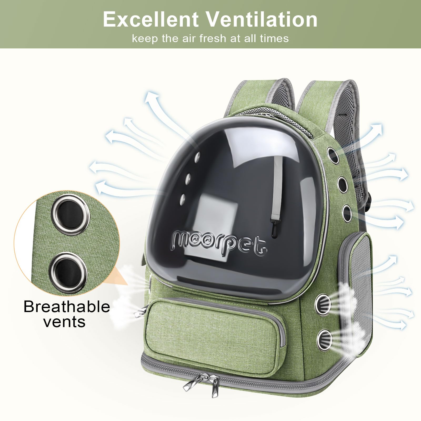 Cat Backpack Carrier, Breathable Cat Bubble Backpack Large Space Cat Carrier Backpack For Kitty Small Dog, Foldable Airline Appr