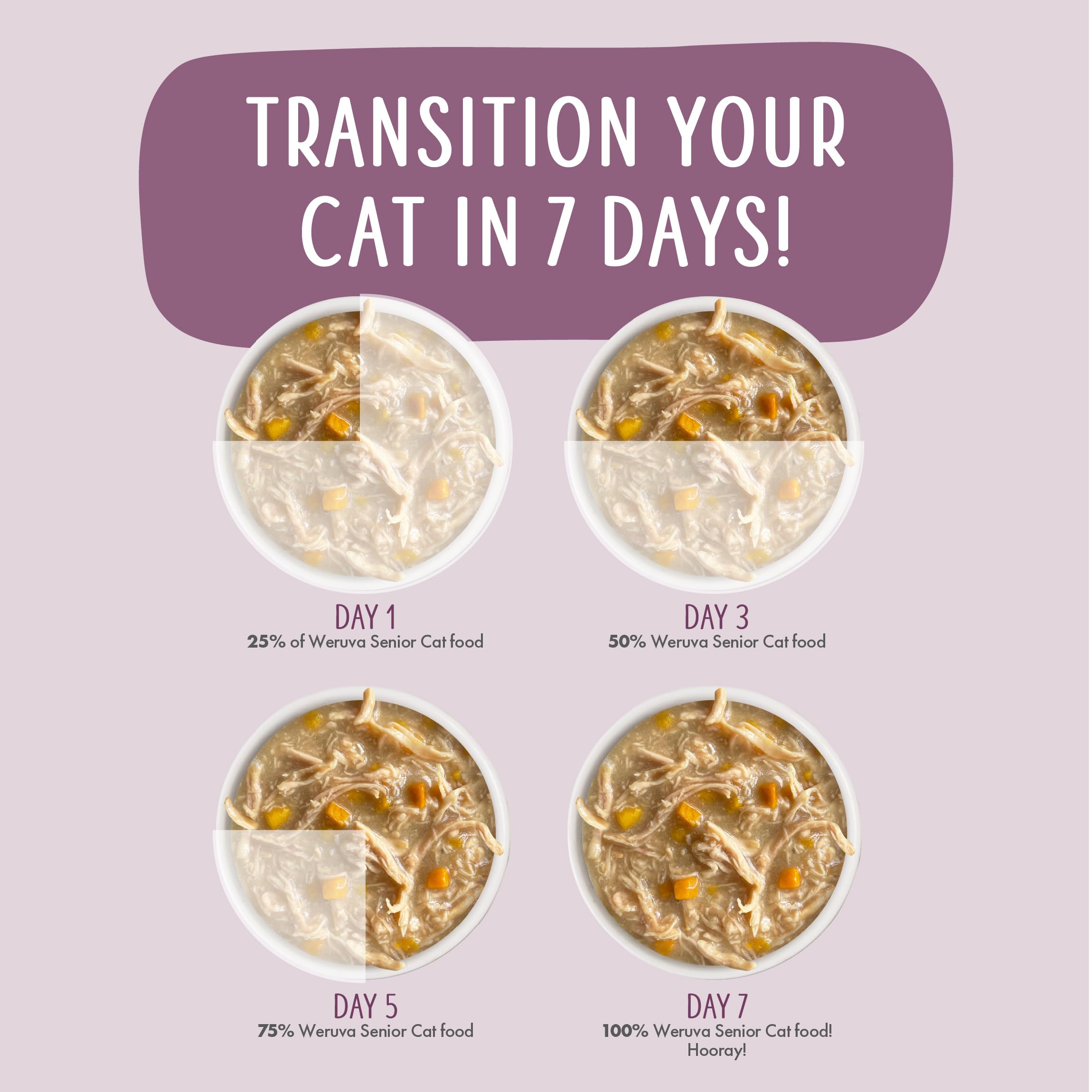 Weruva Senior Cat Food, Chicken in Gravy, 5.5oz Can, Pack of 8