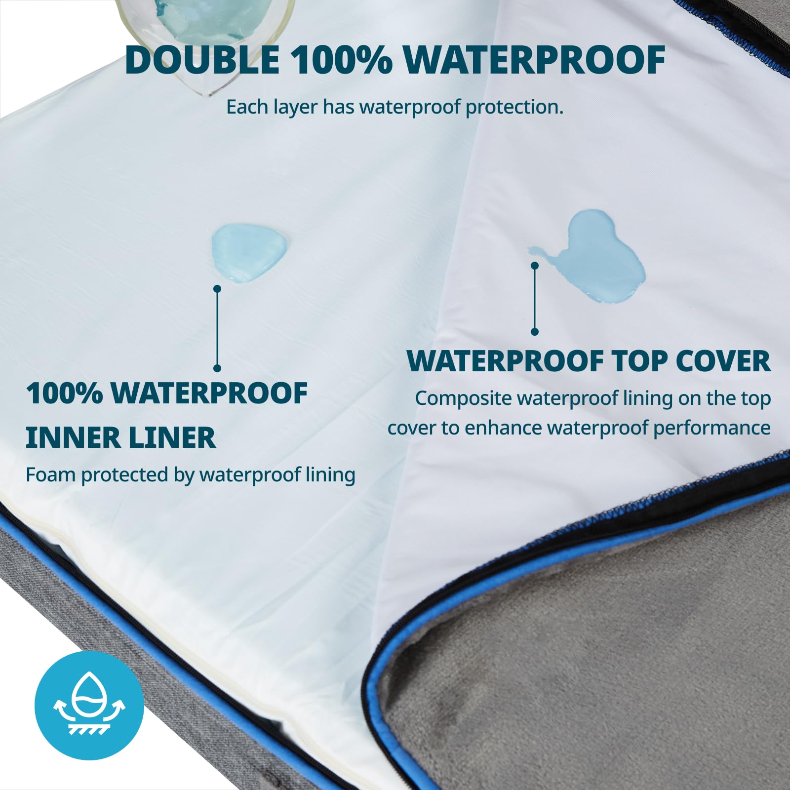 LIORCE XL Memory Foam Dog Bed - 4" Thick, Waterproof, Removable Cover - Dark Grey, 41"x27" - Ultimate Comfort for Extra Large Dogs