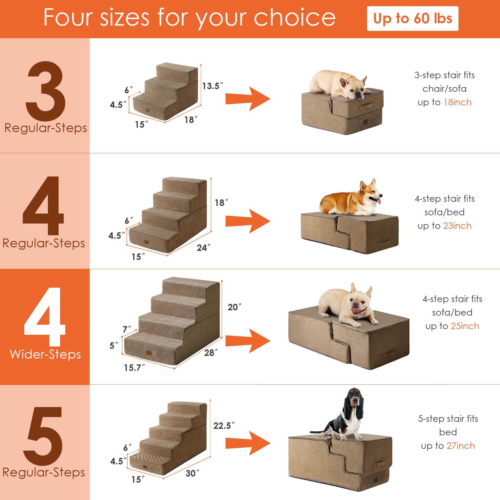 Eheyciga Dog Stairs For Bed 20”H, 4-Step Extra Wide Dog Steps For High Bed, Pet Steps For Small Dogs And Cats, Non-Slip Balanced Dog Indoor Ramp, Camel