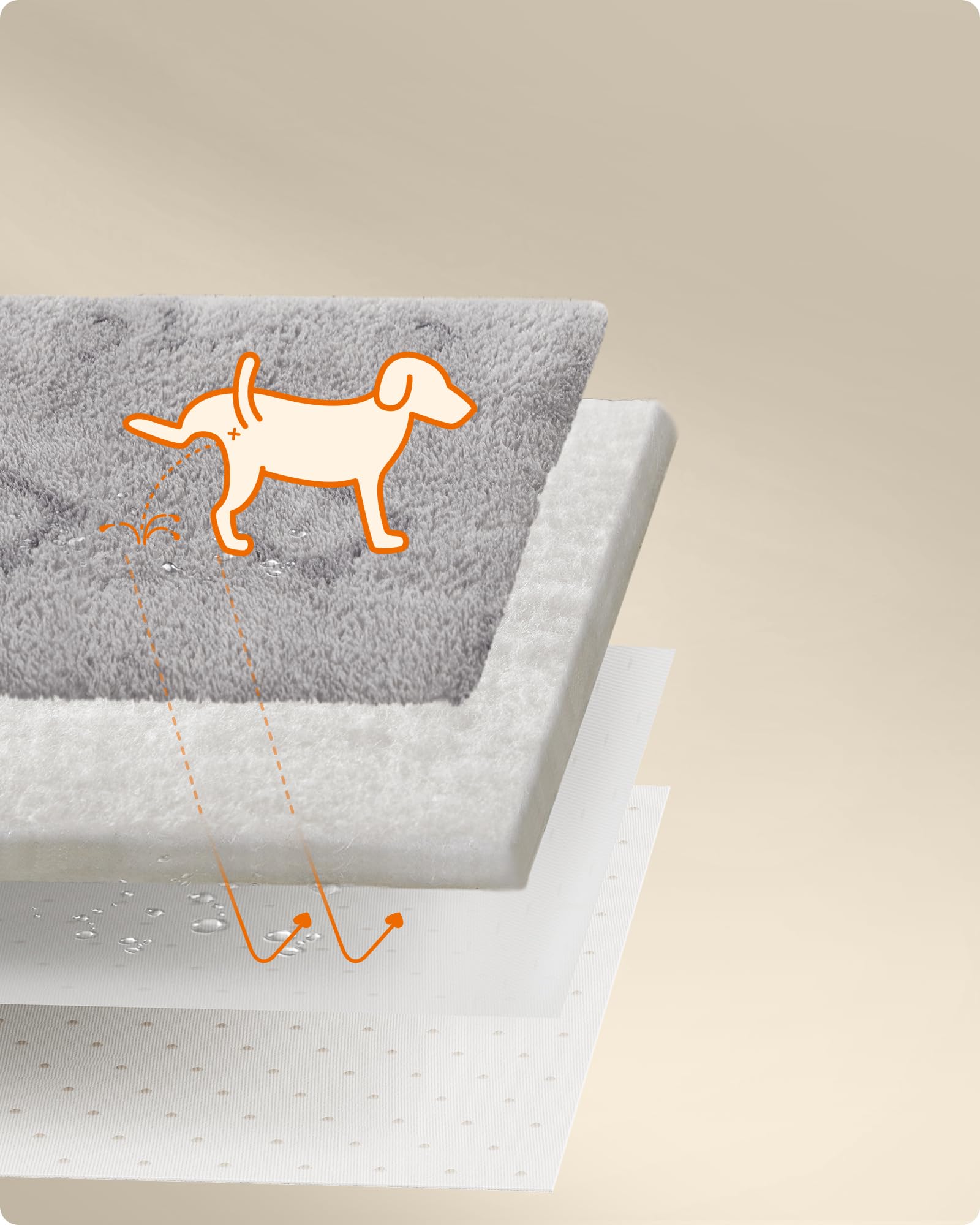 Feandrea Washable Pee Pads for Dogs, 2 Pack, Reusable Dog Pads, 72 x 72 Inches, XXL, Waterproof Pet Training Pads, Leakproof, No