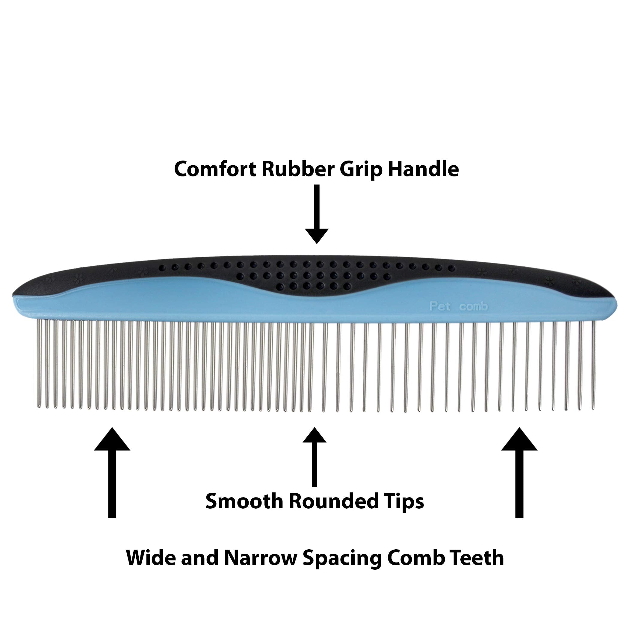 Lovinpup Dog Comb Set For Grooming, 2 Pack, Pet Grooming Comb With Stainless Steel Teeth, Comfort Grip Handle, Dog Grooming Supplies, Large Pet Comb And Small Pet Comb Included
