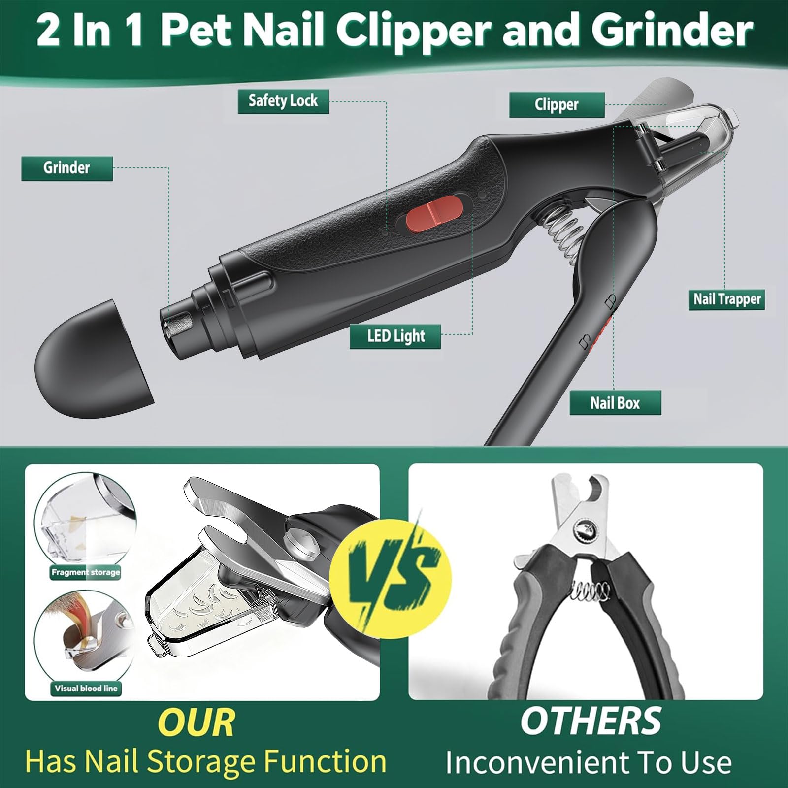 CATPICK 2-in-1 Cat Nail Clippers & Dog Nail Clippers Trimmers for Large Medium Small Dogs Cats Claw Trimmer Quick Sensor and Saf