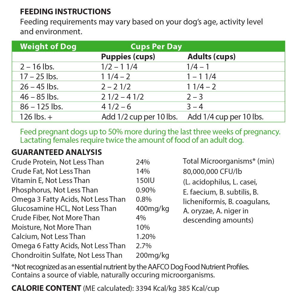 Health Extension Lamb & Brown Rice Dry Dog Food (1 lb / 0.45 kg) - Nutritious Free-Range Lamb Formula with Probiotics, Antioxida