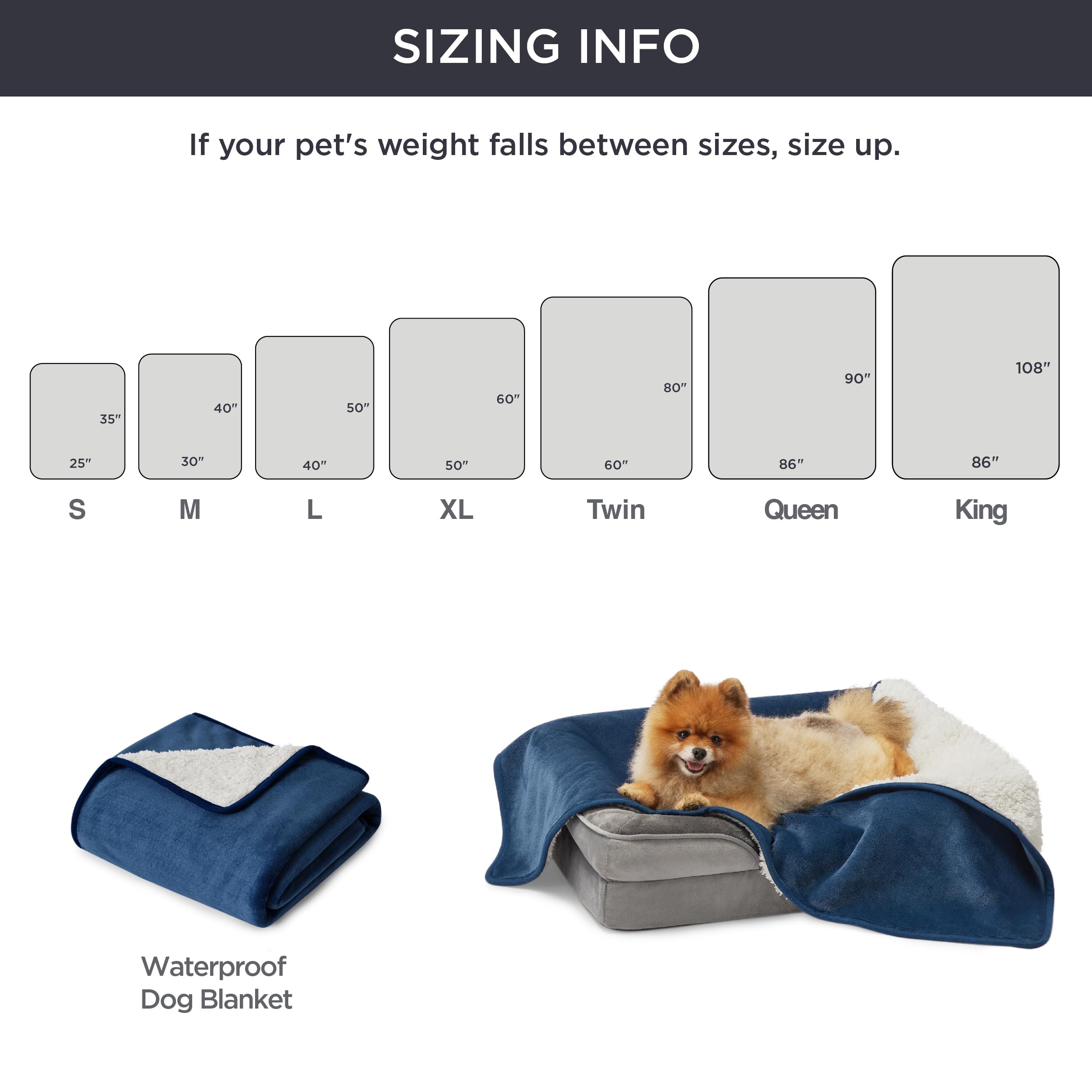 Bedsure Cat Blanket For Indoor Cats - Waterproof Calming Cat Blankets For Couch Protection, Sherpa Fleece Pet Blanket, Soft Plush Reversible Throw Furniture Protector, 40'X30', Blue