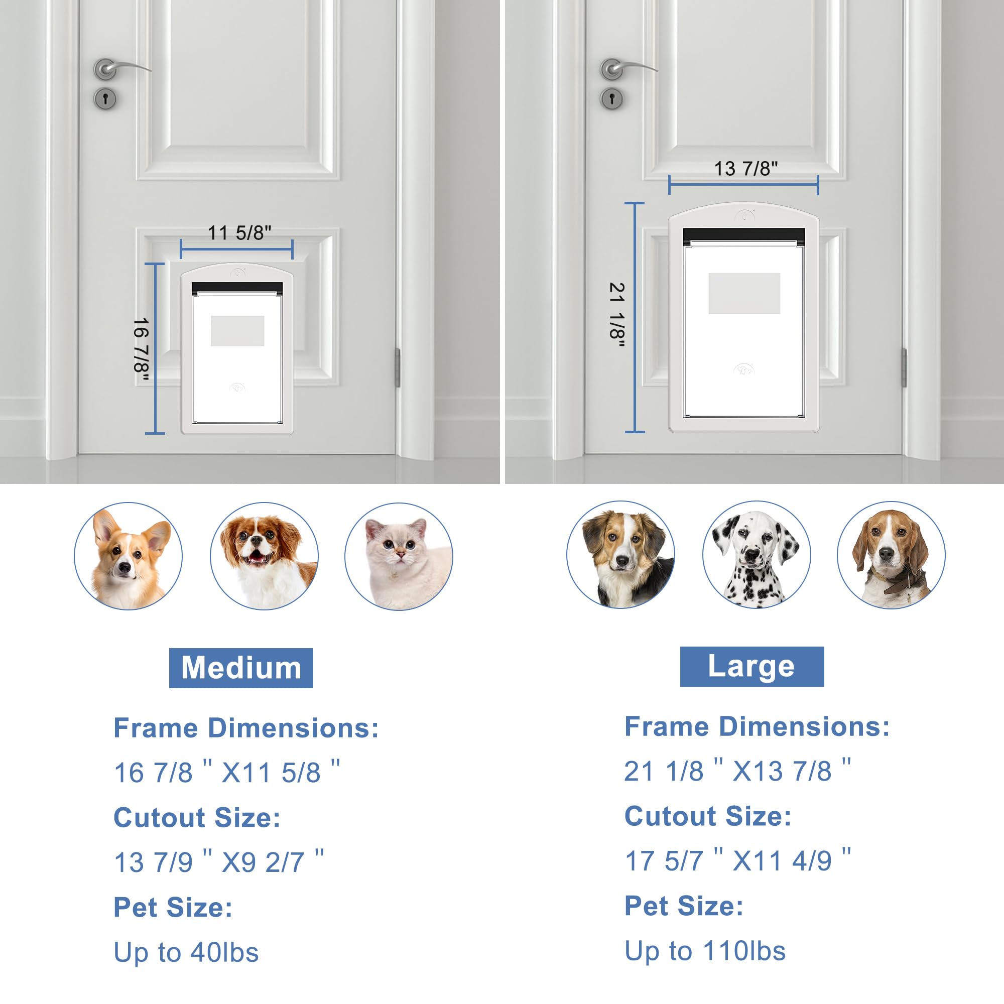 Mavricflex White Frame Dog Doors For Medium Dogs, Plastic Pet Door With Sliding Lock Panel And Magnetic Flap, Doggy Door For Doo