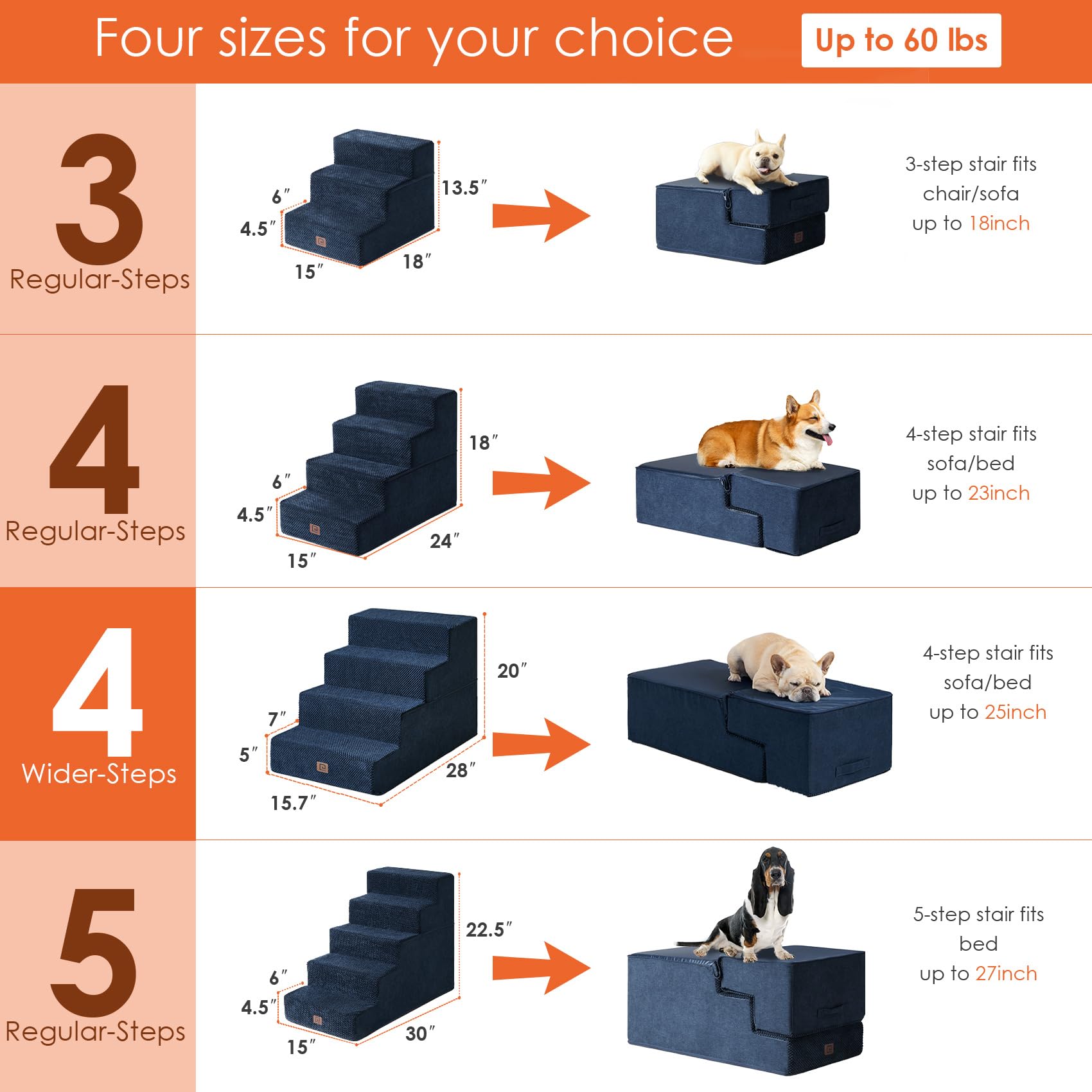 Eheyciga Dog Stairs For Bed 20”H, 4-Step Extra Wide Extra Wide Dog Steps For High Bed, Pet Steps For Small Dogs And Cats, Non-Slip Balanced Dog Indoor Ramp, Navy Blue
