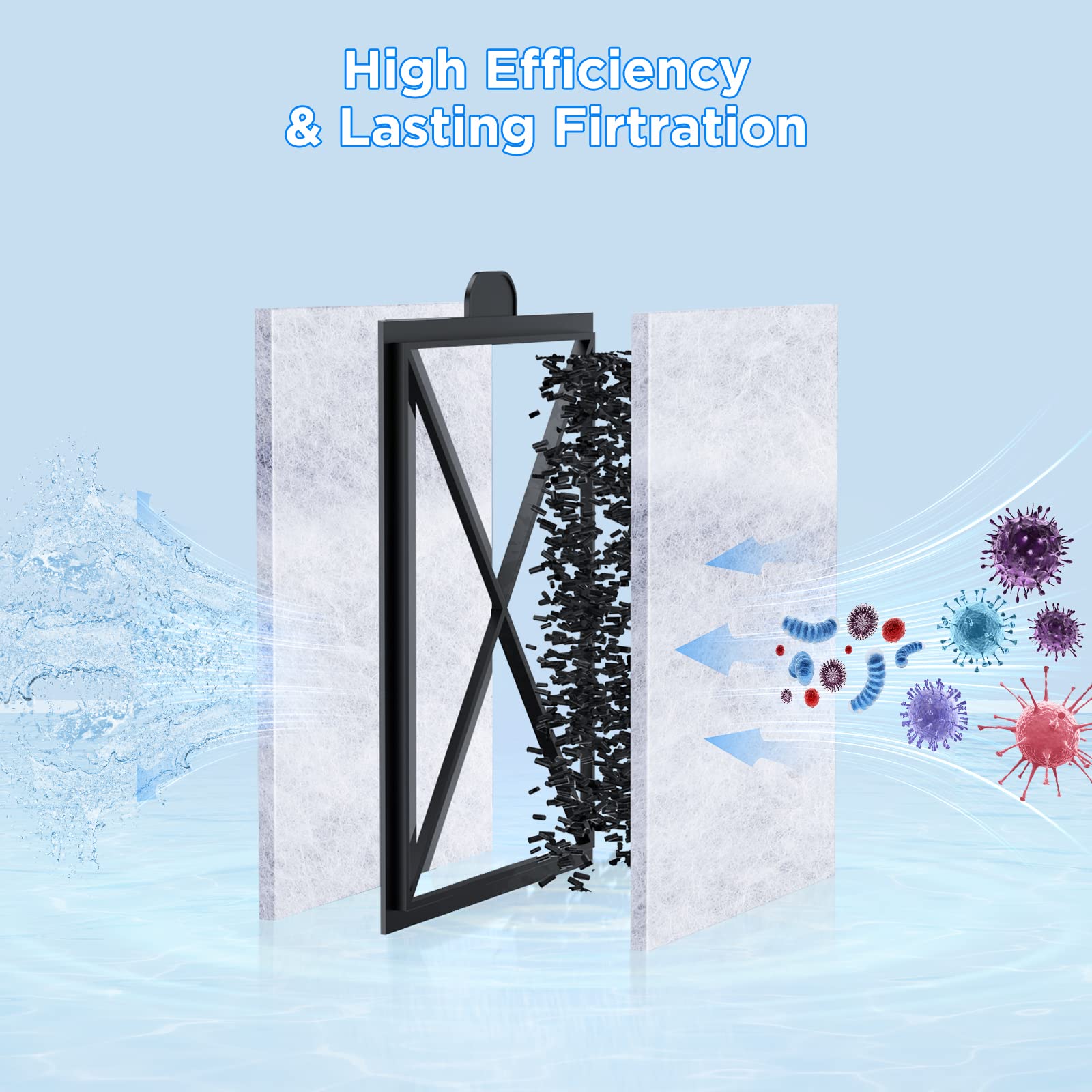 Hitauing 12 Packs Pf-S Filter Cartridge For Top Fin Silenstream Pf10 Power Filters
