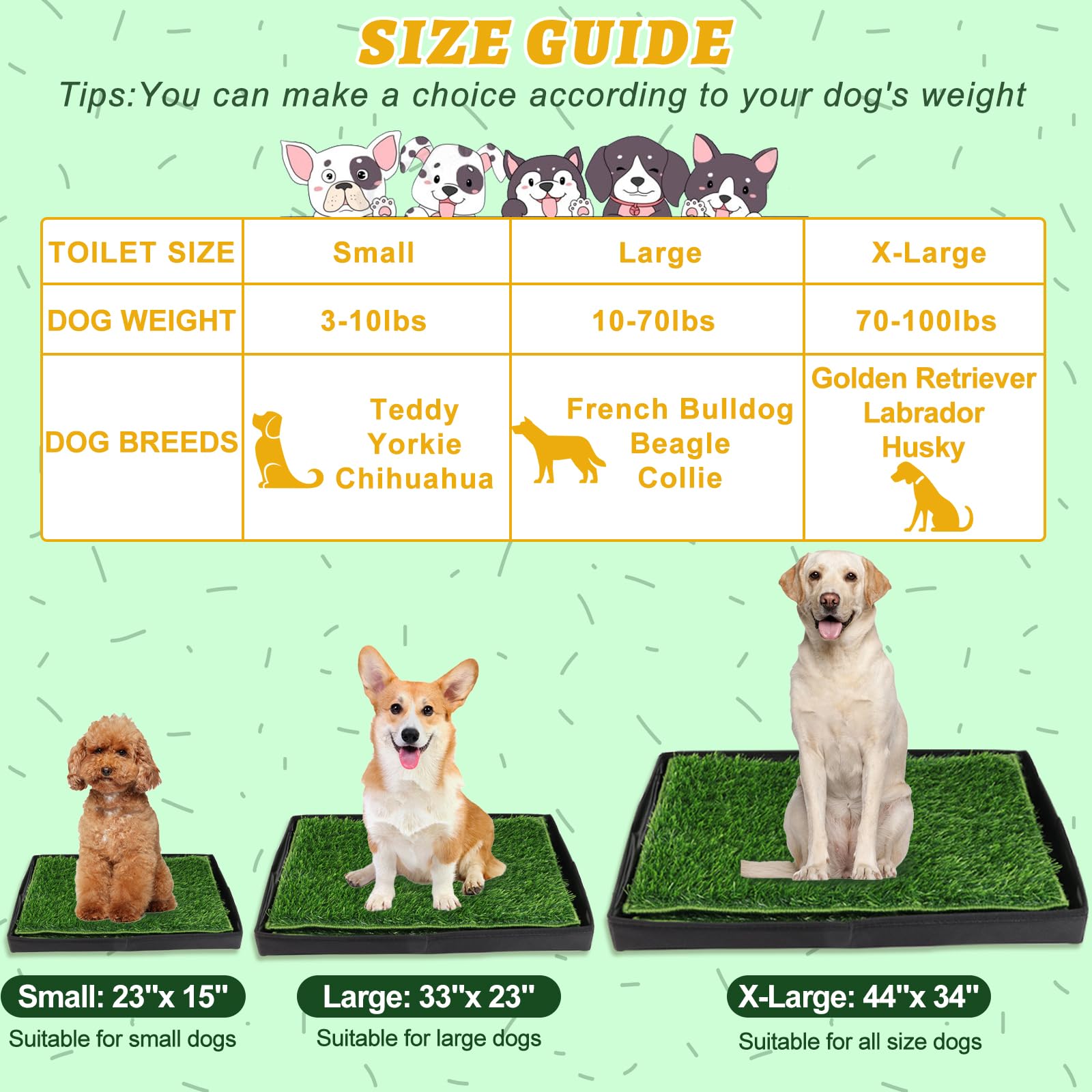 Meexpaws Dog Grass Pad With Tray/Foldable Liner Base Large, Litter Box Artificial Pee Pad For Indoor Potty, Odor Free Instant-Pe