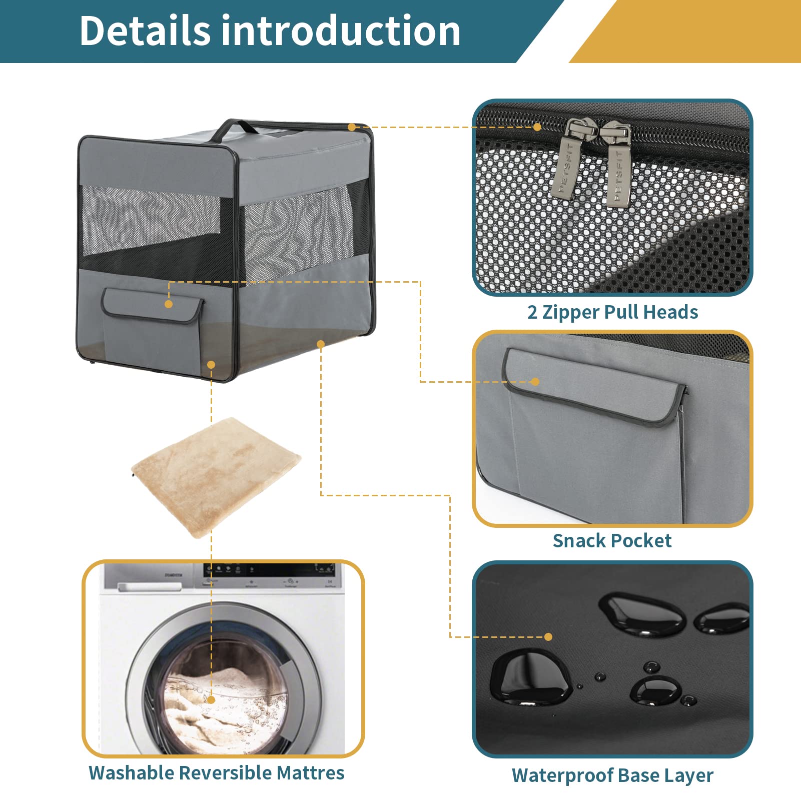 Petsfit Collapsible Dog Crate, Upgrade Zipper And Strengthen The Seam, To Prevent From Escaping, Dog Travel Crate 24 Inch Grey