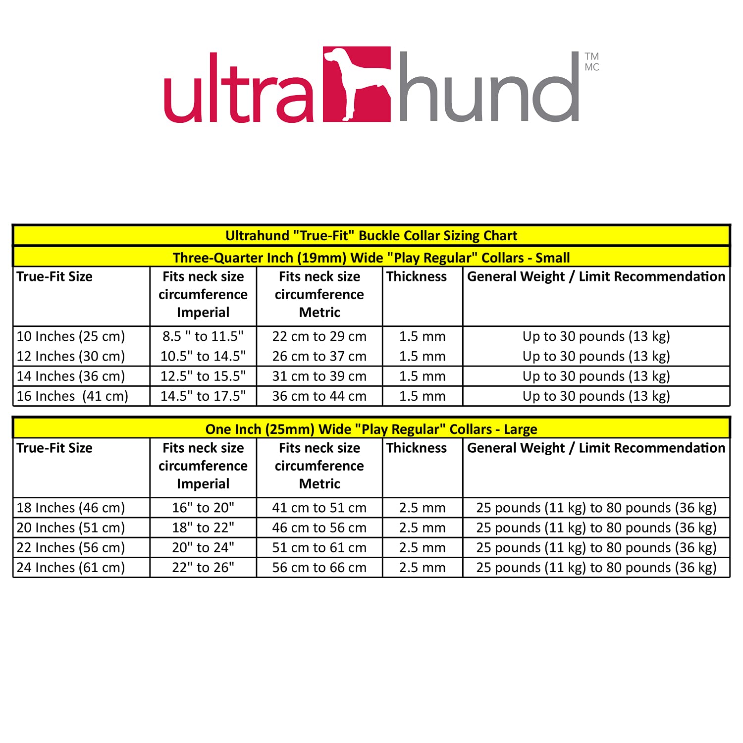 Ultrahund True Fit Collar, 3/4 X 14, Pink