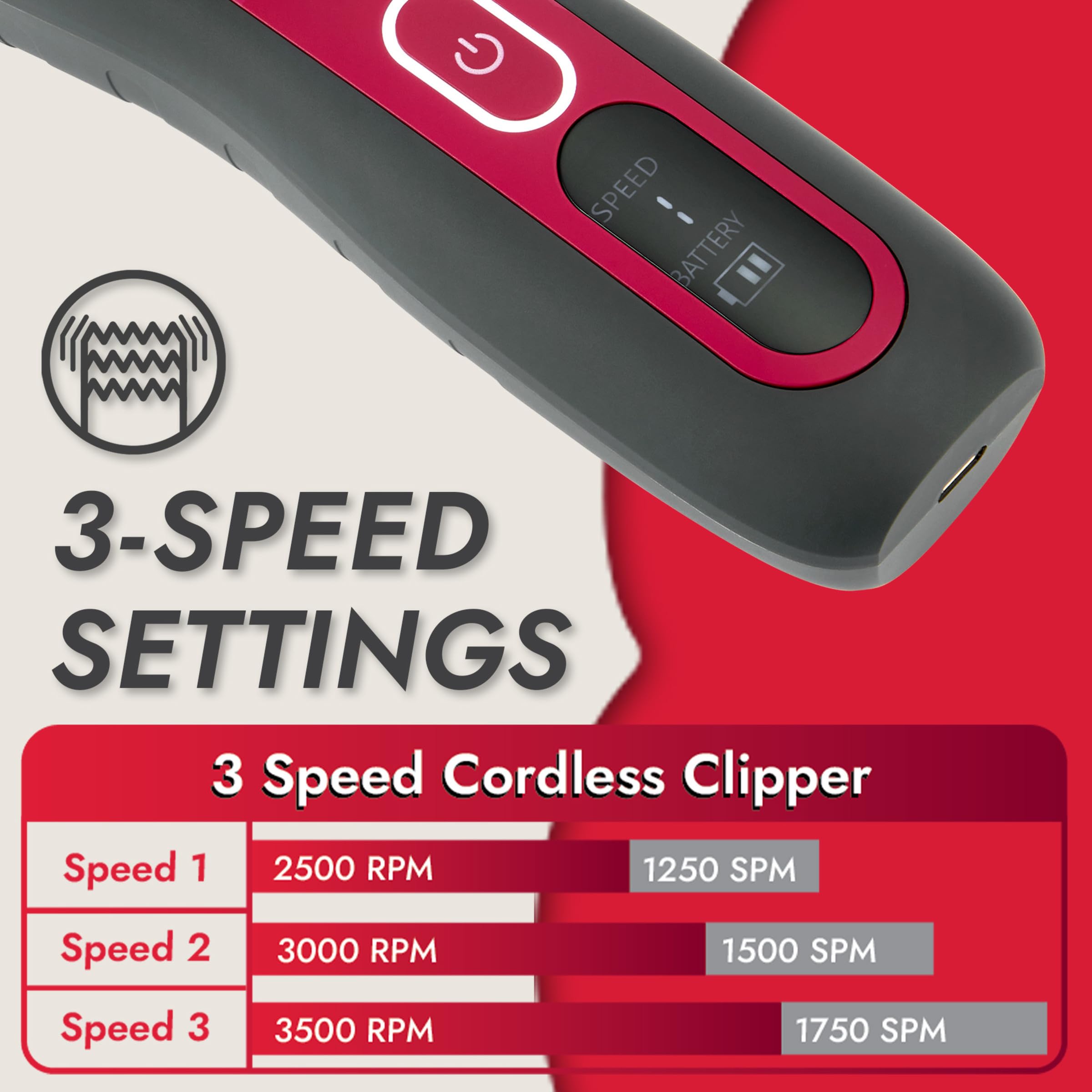 Kong 3-Speed Cordless-Corded Dog Clipper Kit - Stainless Steel Blade, Waterproof, LED Spotlight, Use-While-Charging, 6 Guide Com