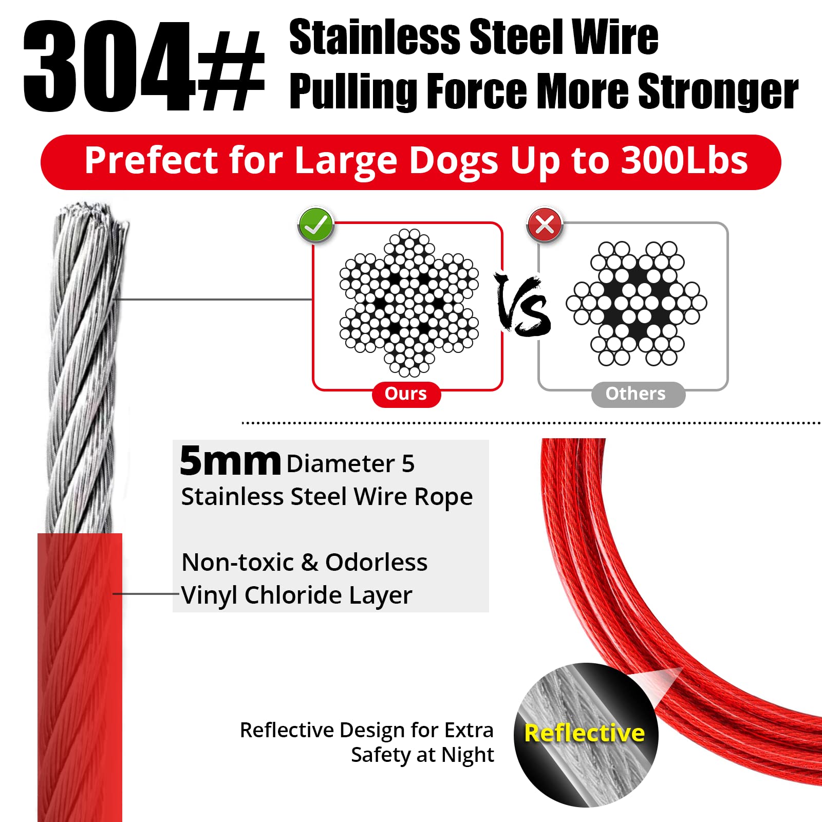 Jenico Dog Tie Out Cable - 10 Ft Dog Runner Cable With Swivel Hook, Dog Leash Run Tether For Yard Outdoor And Camping, Rust- Proof Training Line For Small To Medium Pets Up To 500 Lbs