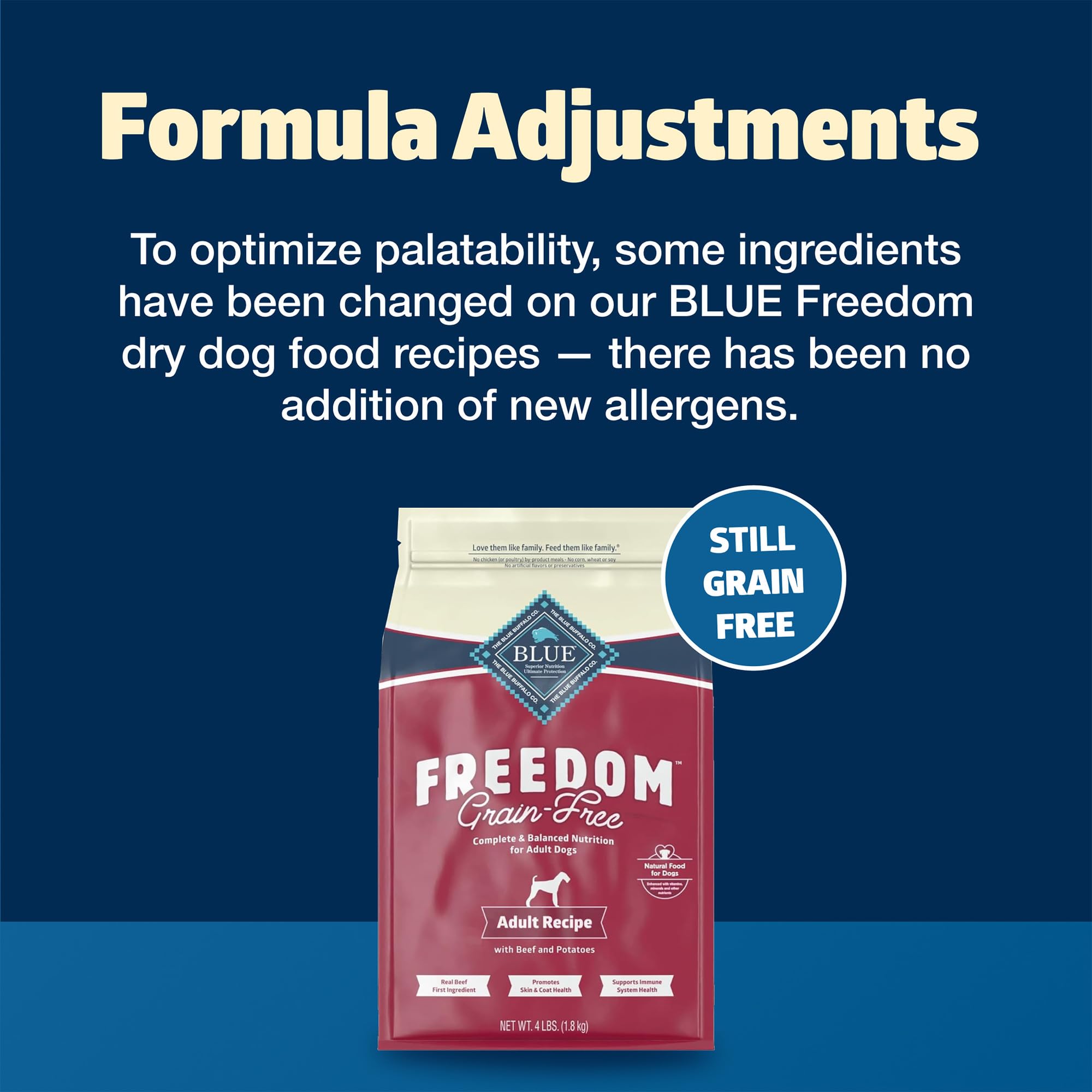 Blue Buffalo Freedom Grain-Free Dry Dog Food, Complete & Balanced Nutrition for Adult Dogs, Made in the USA With Natural Ingredi