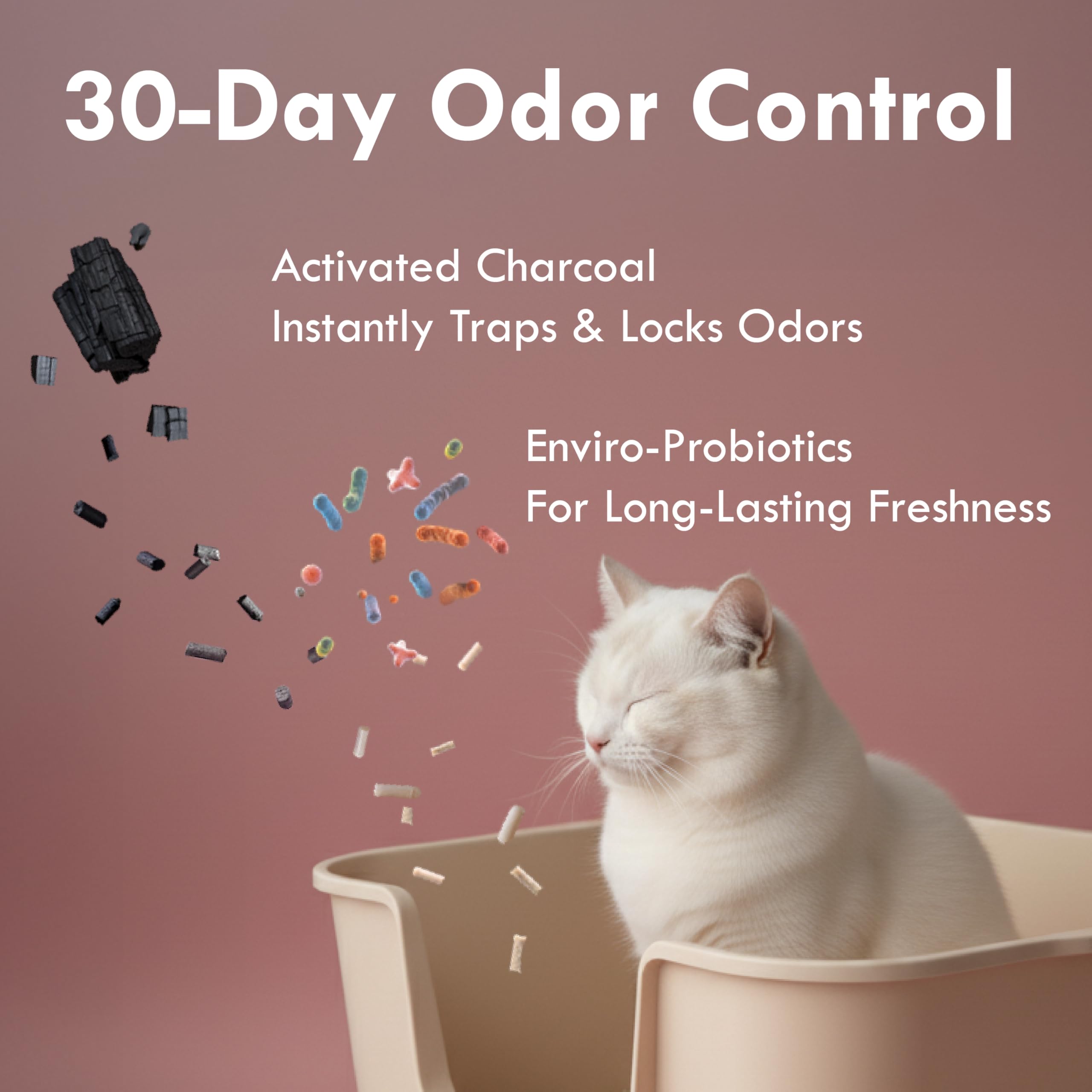 Lady N Granular Tofu Cat Litter Mini-Pellet Compatible with Automatic Self Cleaning Cat Litter Box, Strong Clumping Ultra Absorb