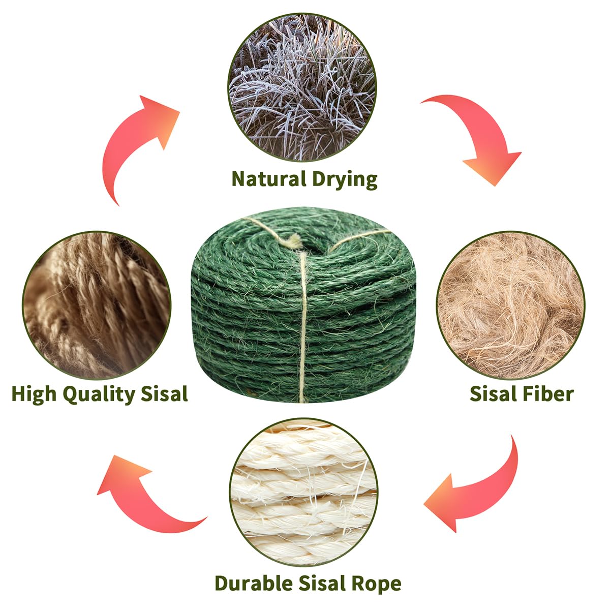 Juomid Green Sisal Rope for Cat Scratching Posts, 1/4 Inch x 164 Feet, Durable DIY Twine for Kittens and Furniture Repair