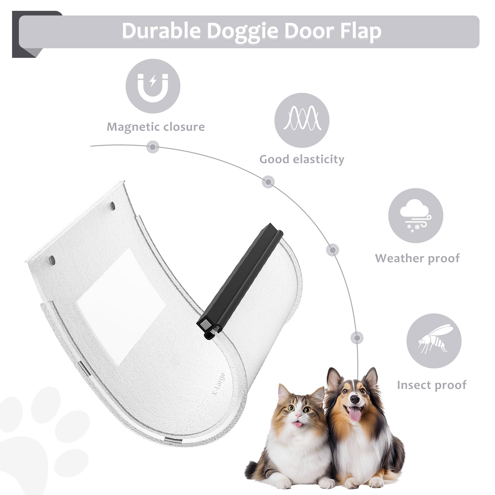 Decormax Replacement Flap For Dog And Cat Doors Including Screws, Medium