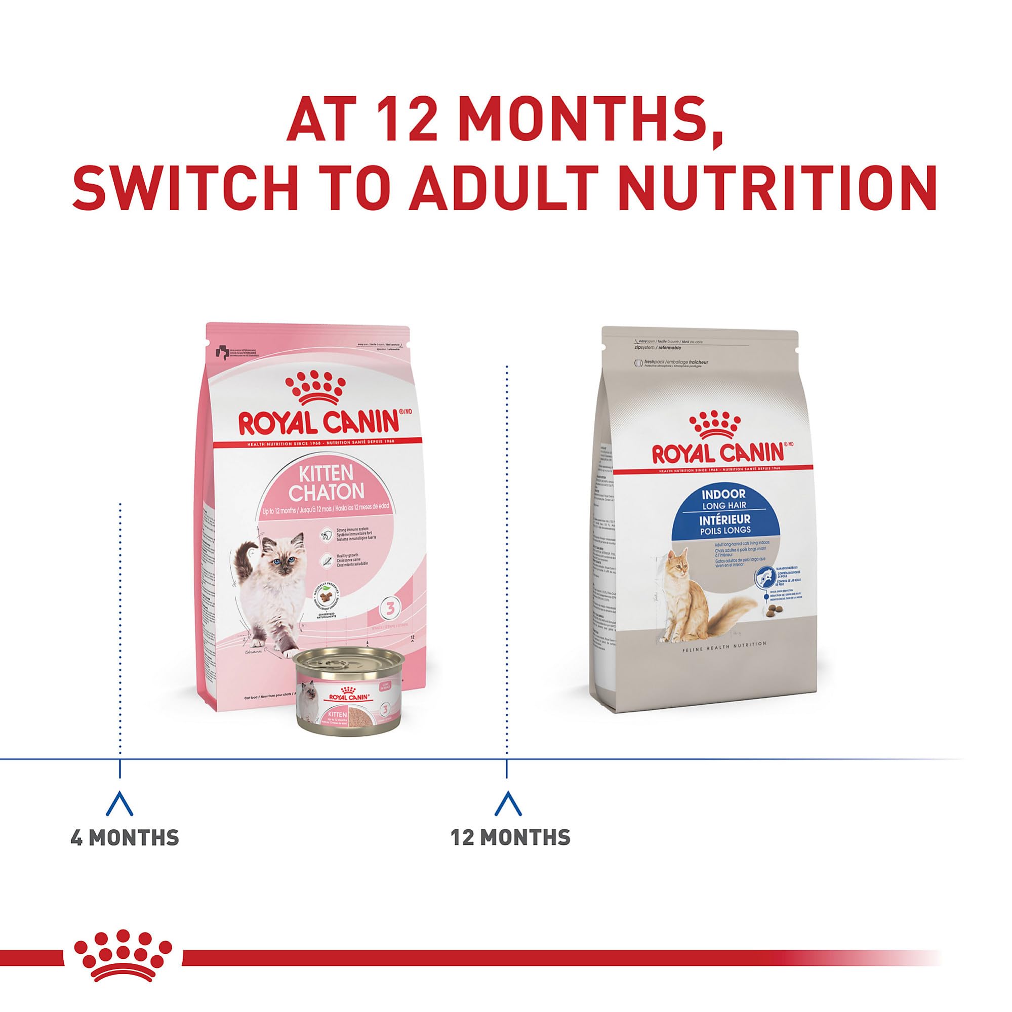 Royal Canin Indoor Long Hair Adult Dry Cat Food, 6 lb bag