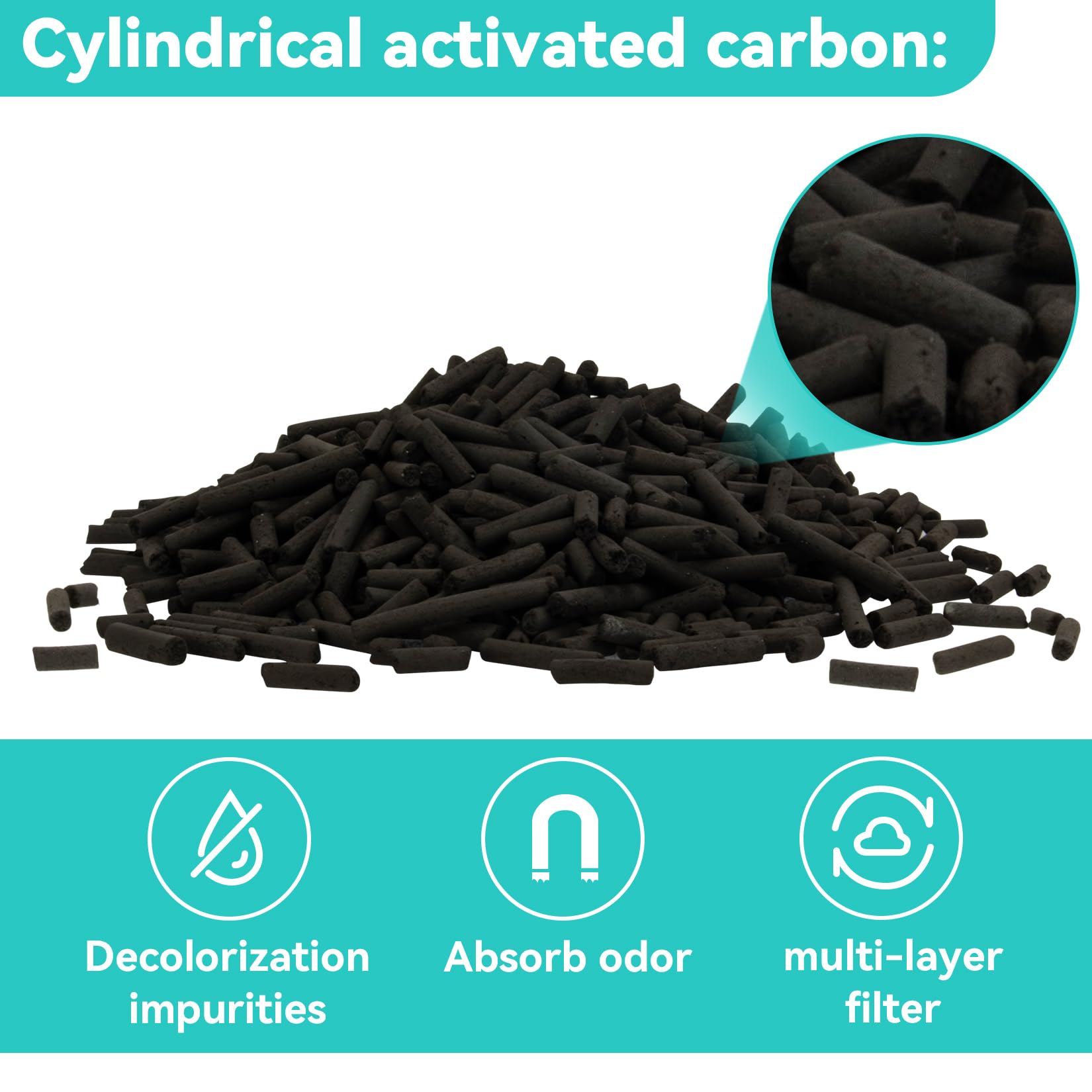 Sukh Activated Carbon Pellets - 310g Charcoal Filter for Aquariums & Fish Tanks - Black