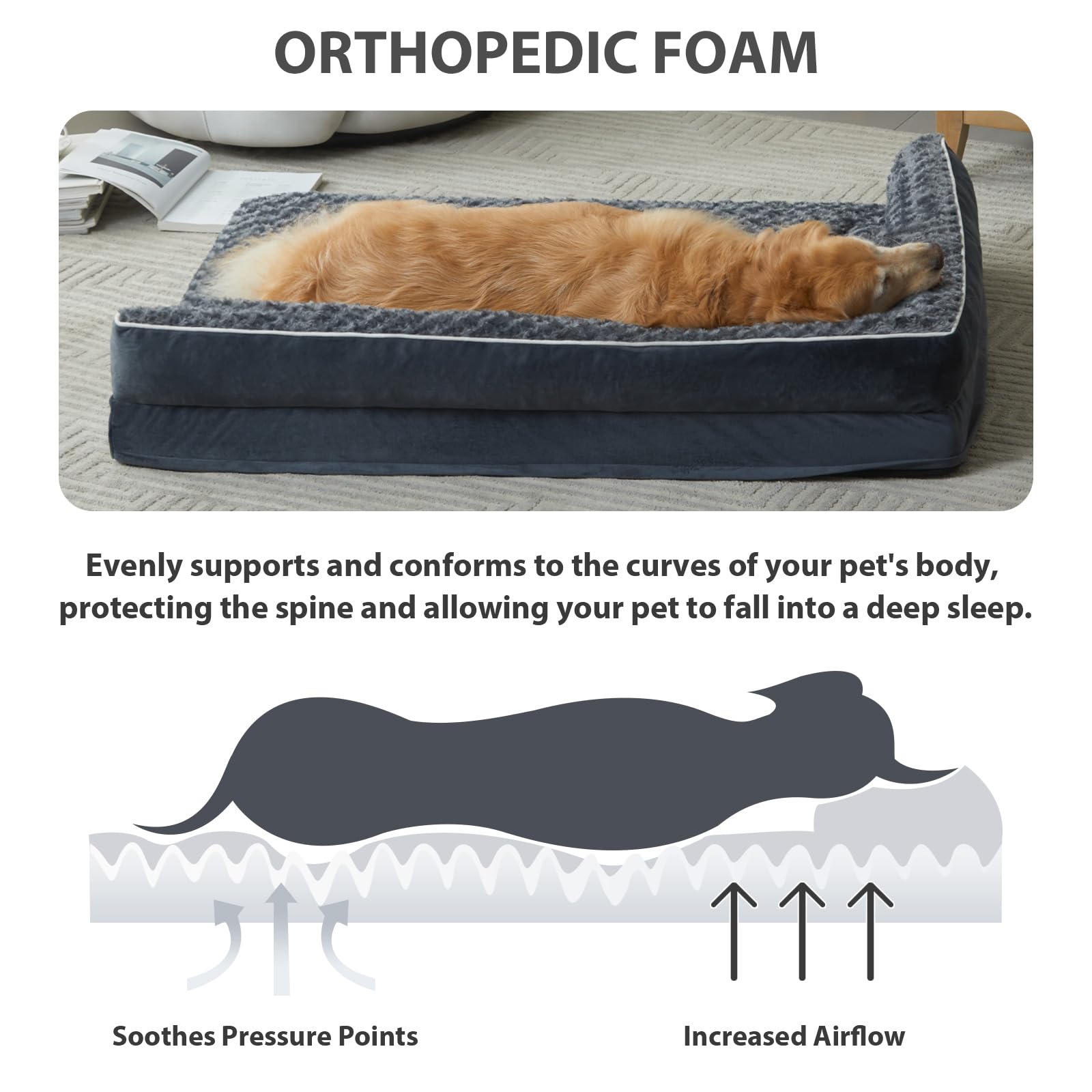 BFPETHOME Extra Large Orthopedic Dog Bed, L-Shaped Pet Bed for Dogs up to 100 lbs, Waterproof, Removable Washable Cover, Non-Sli