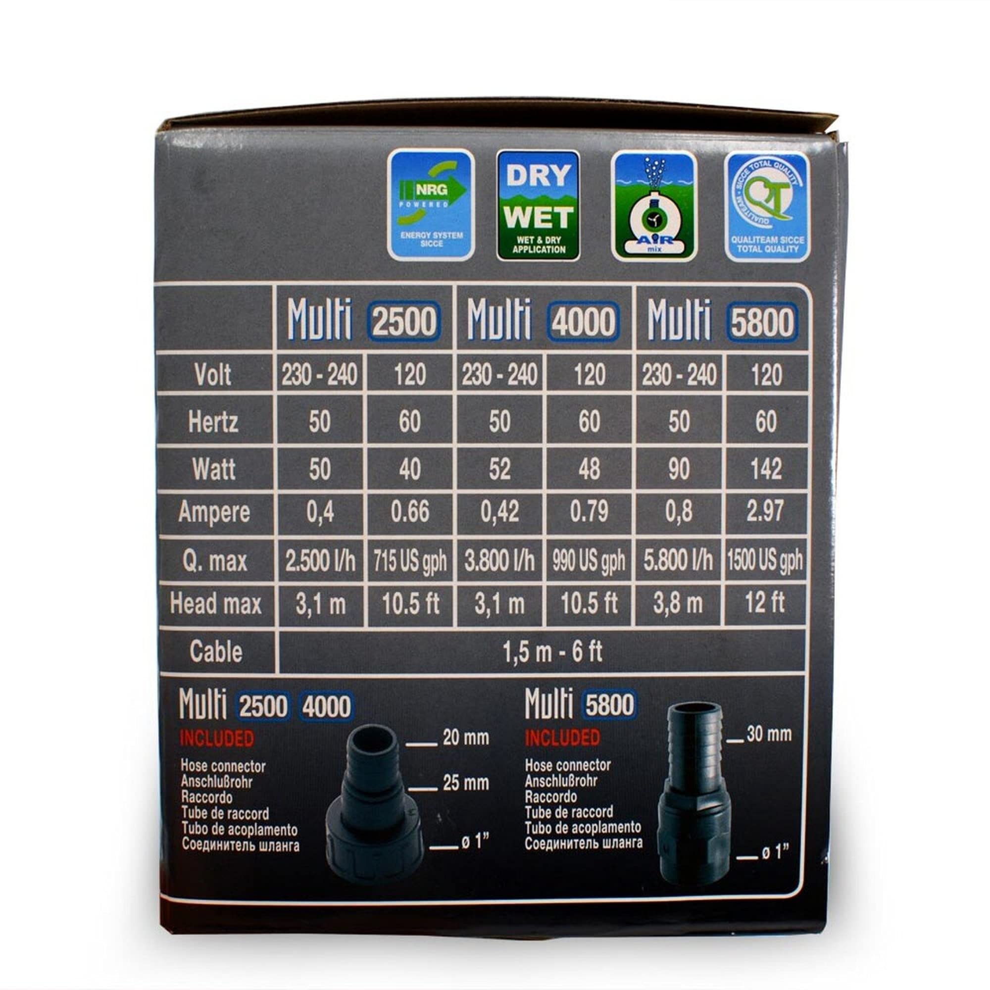 Sicce Multi 5800 Multifunction Aquarium Pump, 1500 Gph, Designed For Submerged And In-Line Use