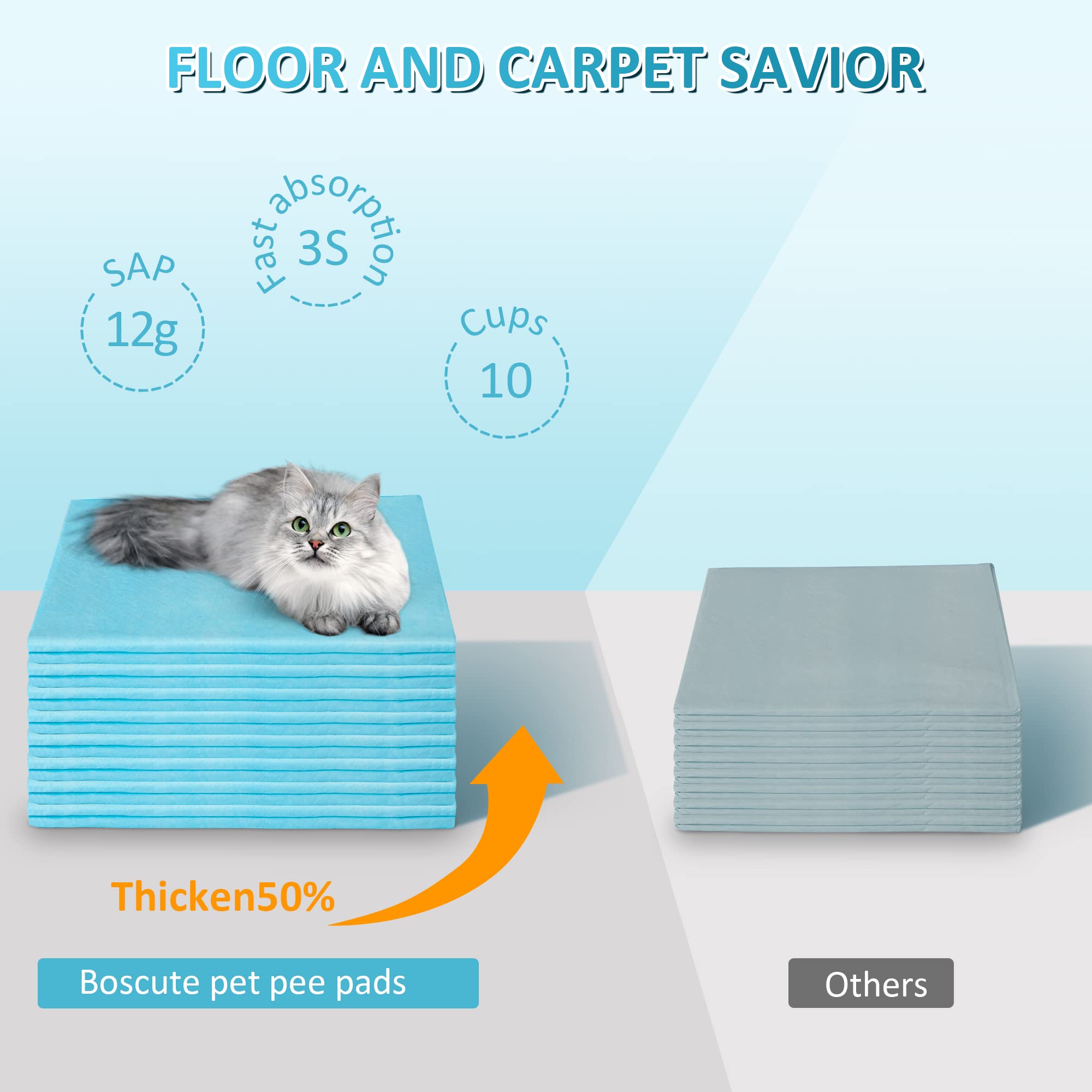 Boscute Super Absorbent & Leak-Proof Jumbo Size 36''X36'' Pet Training Dog Pee Pads, Thicken Quick Dry Disposable Puppy Pee Pads