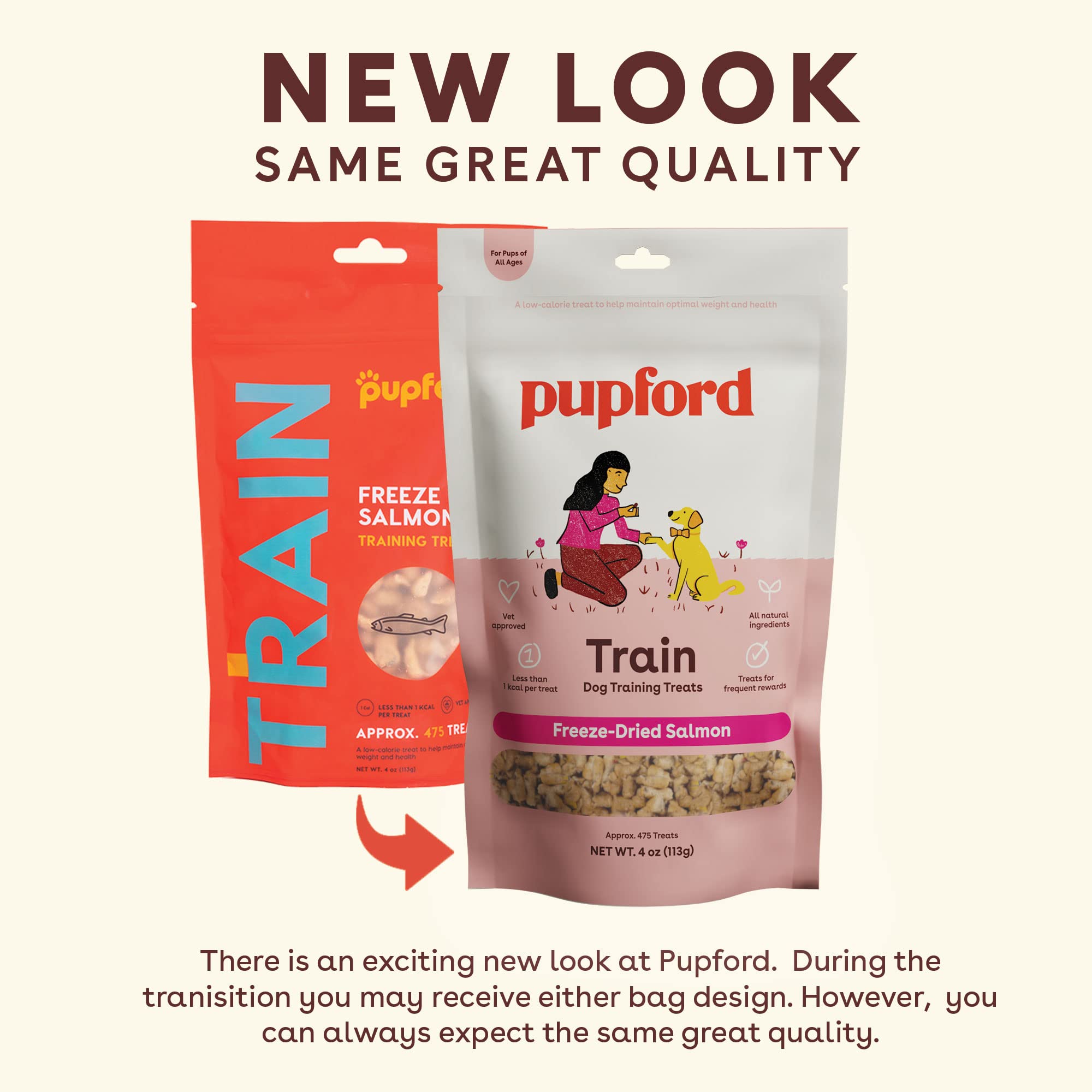 Pupford Freeze Dried Training Treats for Dogs & Puppies, 1400+ Two Ingredient Bites (Salmon, 4 oz, 3 Pack)