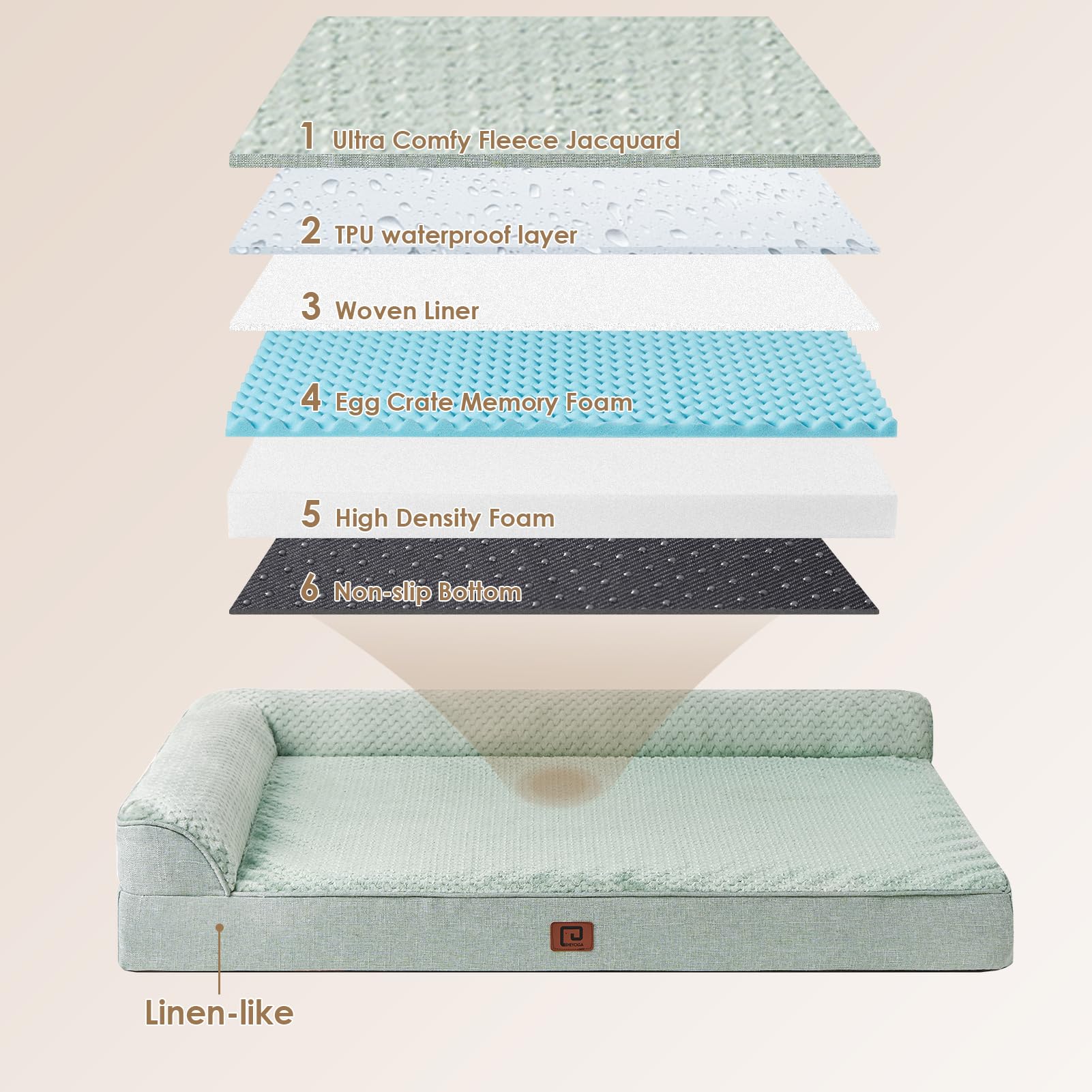 Eheyciga Memory Foam Orthopedic Xxl Dog Bed, Washable Dog Bed With Waterproof Lining Removable Cover, Extra Large Giant Dog Bed Sofa With Nonskid Bottom Pet Couch Bed, 48X36 Inches, Greyish Green